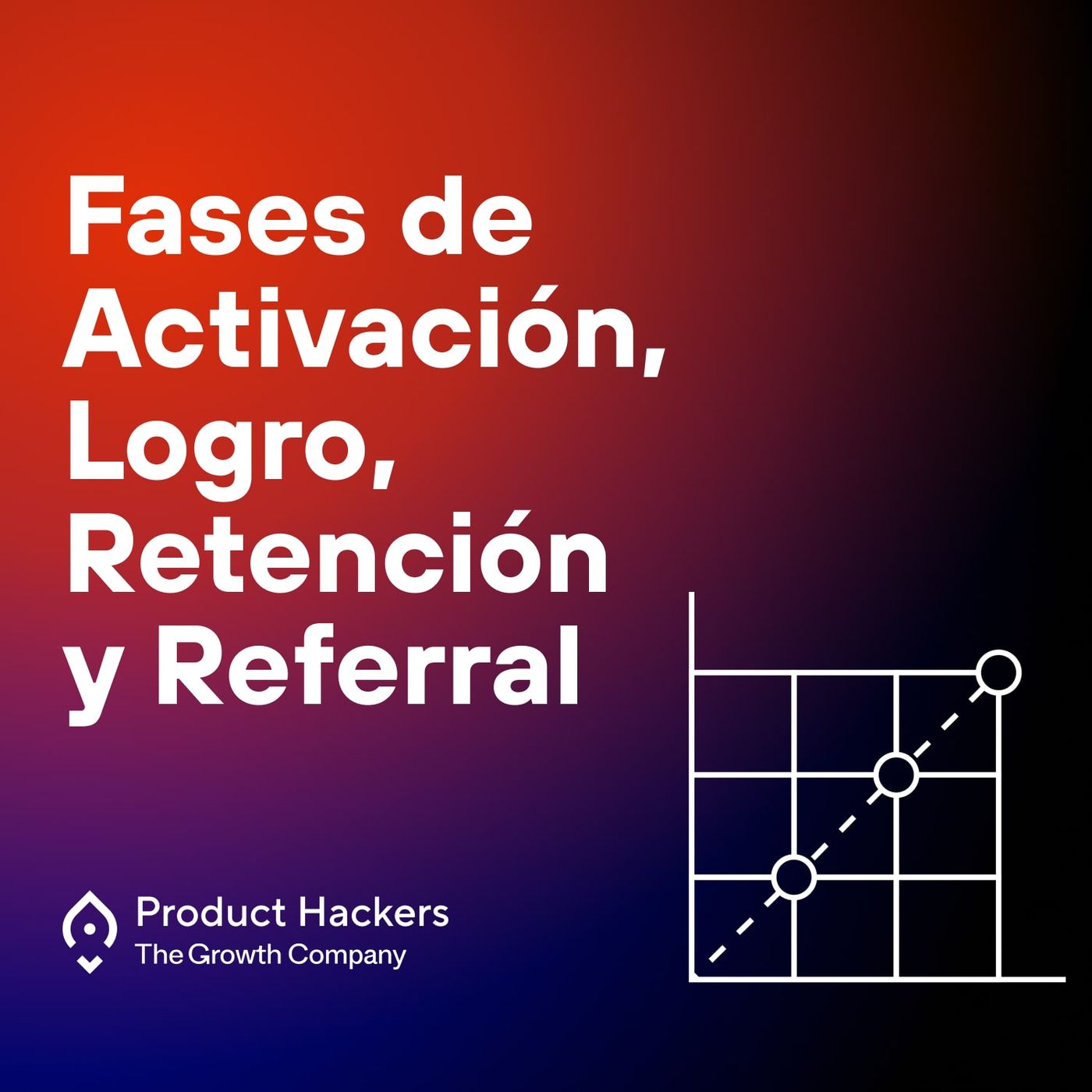 Growth: el podcast de Product Hackers 🚀