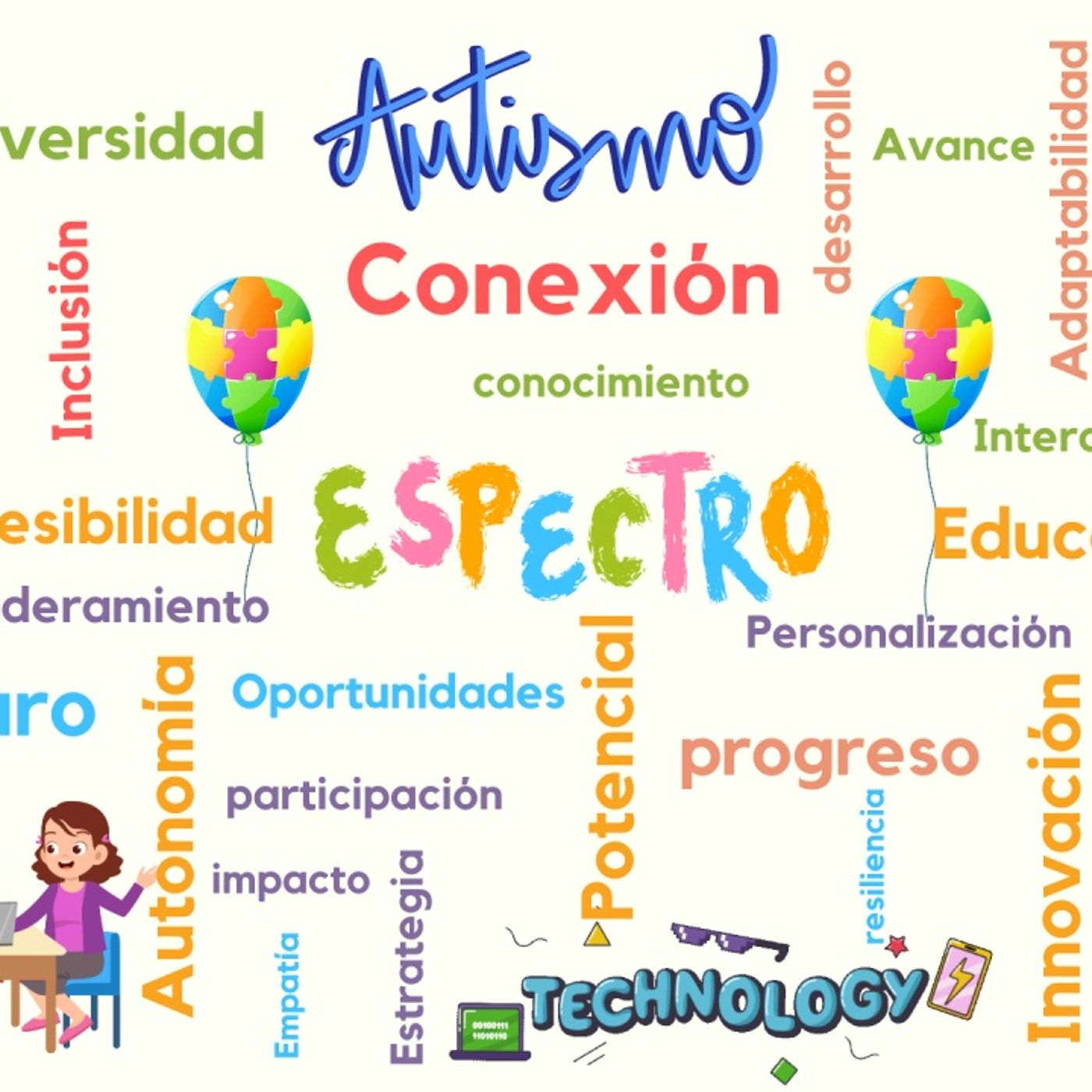 Las TIC y la Educación Inclusiva