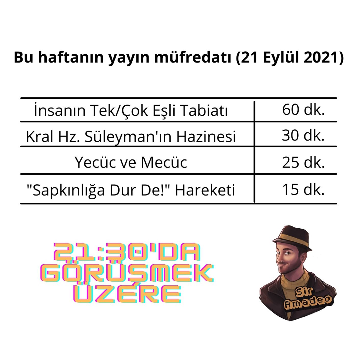 Basketbol Fakültesi