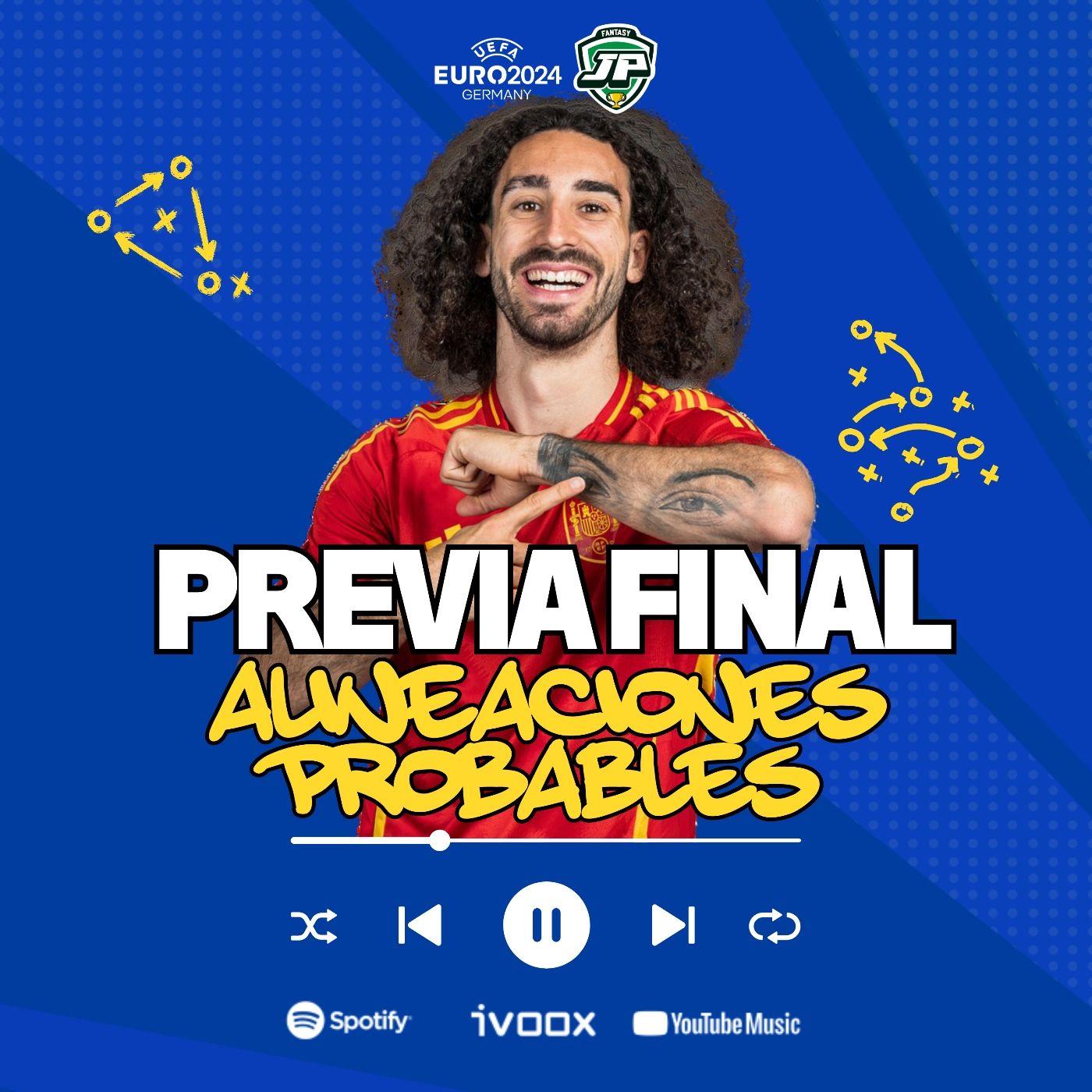Portada de Jornada Perfecta Podcast
