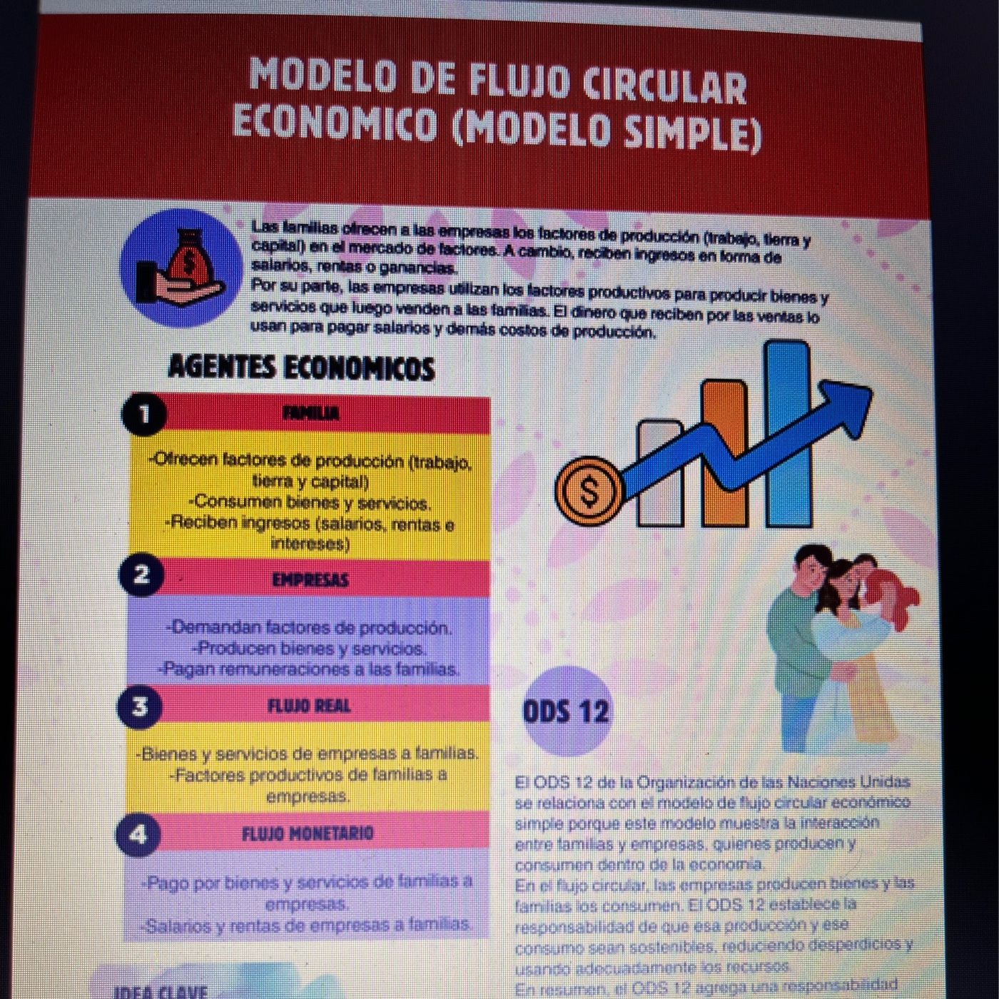 Flujo circular económico cover art