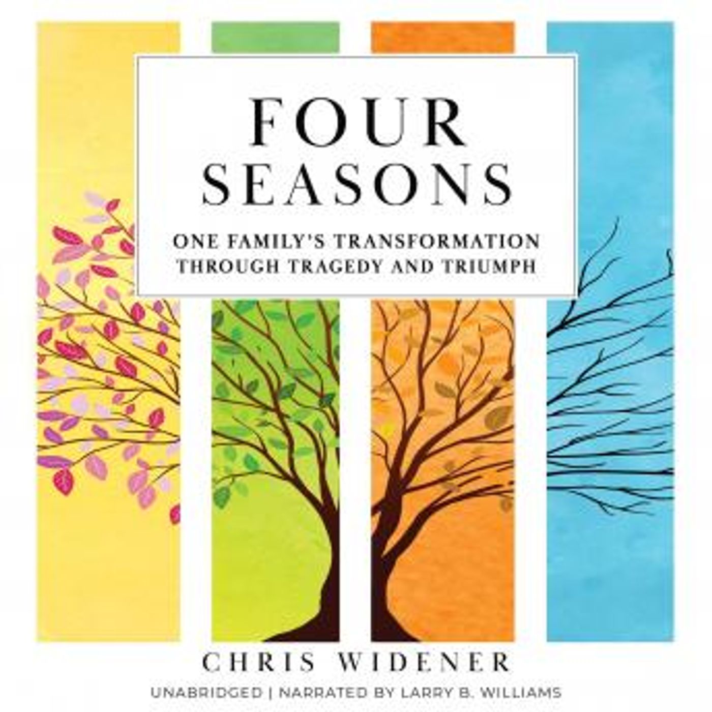 Explore New Full Audiobooks in Fiction, Drama