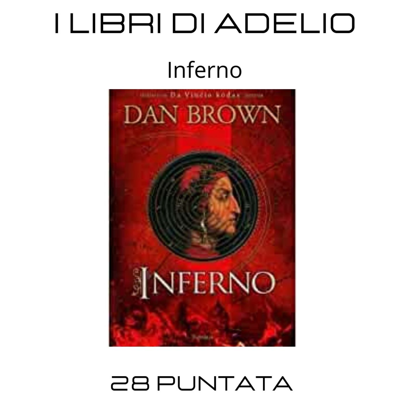 I libri di Adelio