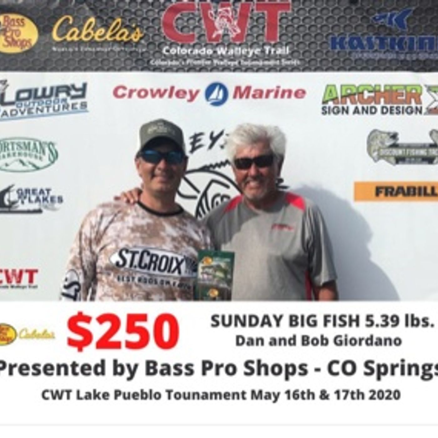All Eyes On Fishing\'s Podcast
