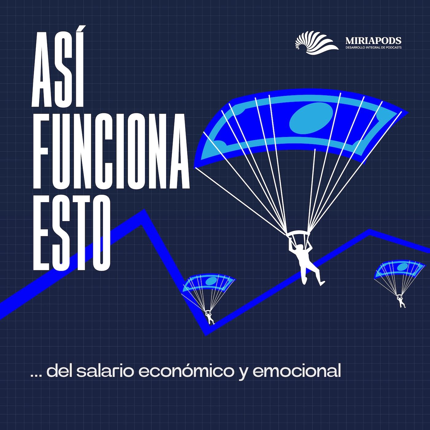 Así funciona esto