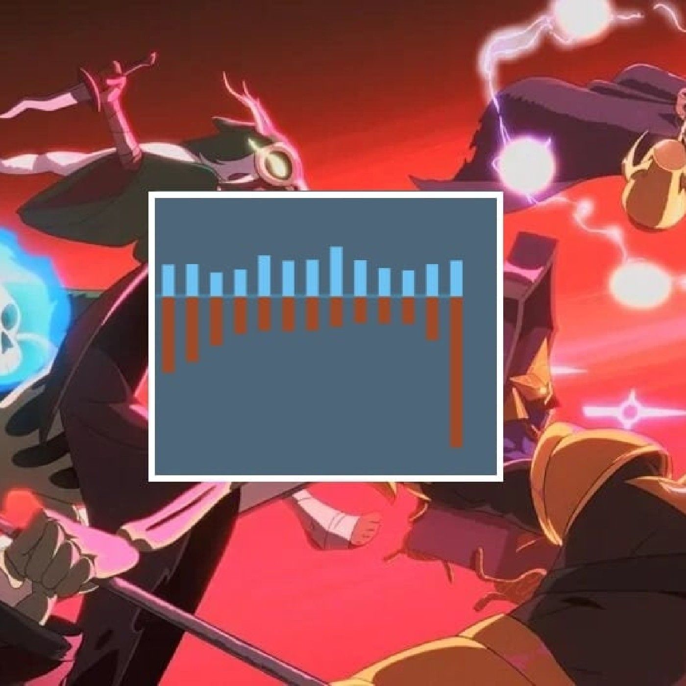 Honey wake up, slay the spire 2 getting review bombed again episode artwork