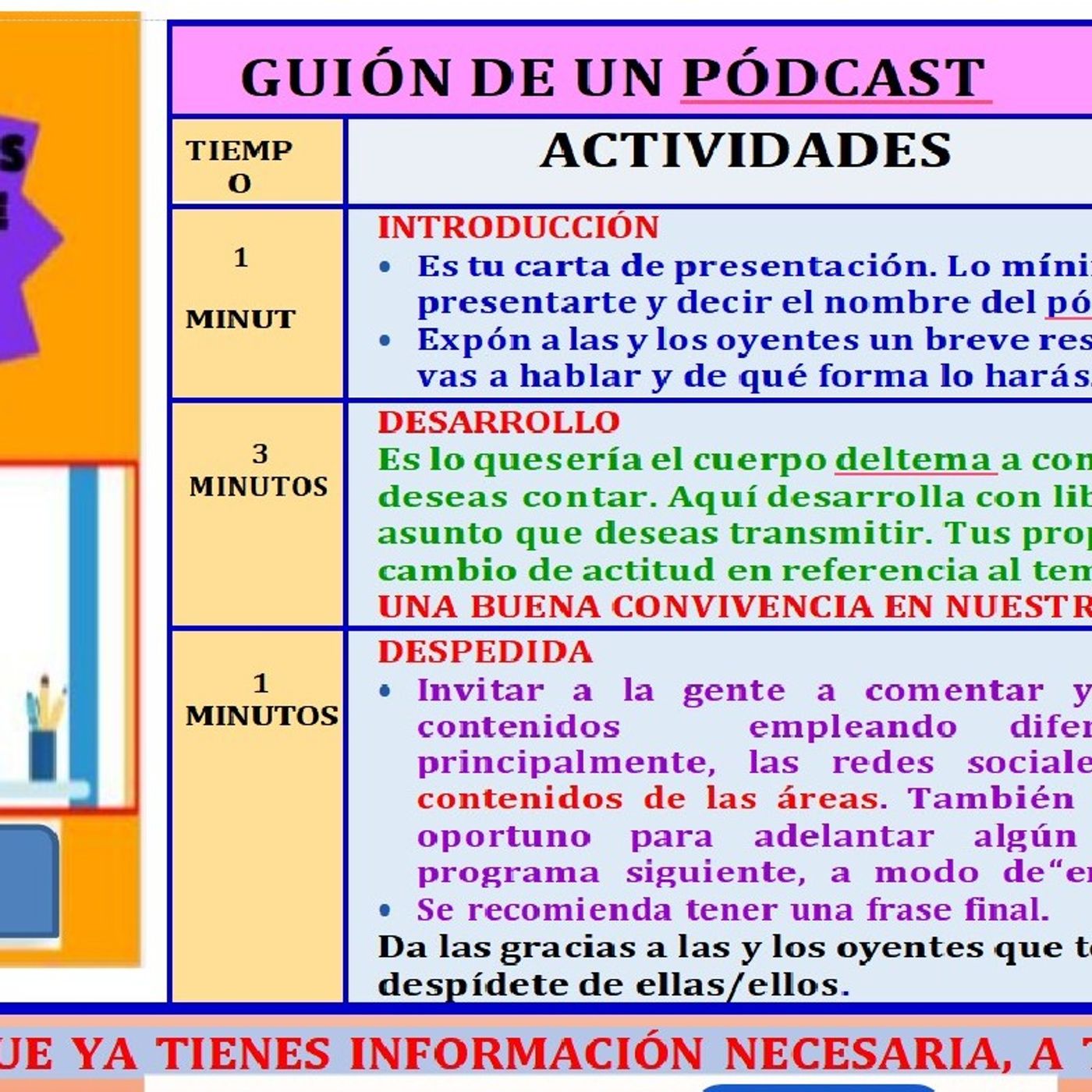 Como podemos promover una buena convivencia en la I.E episode artwork