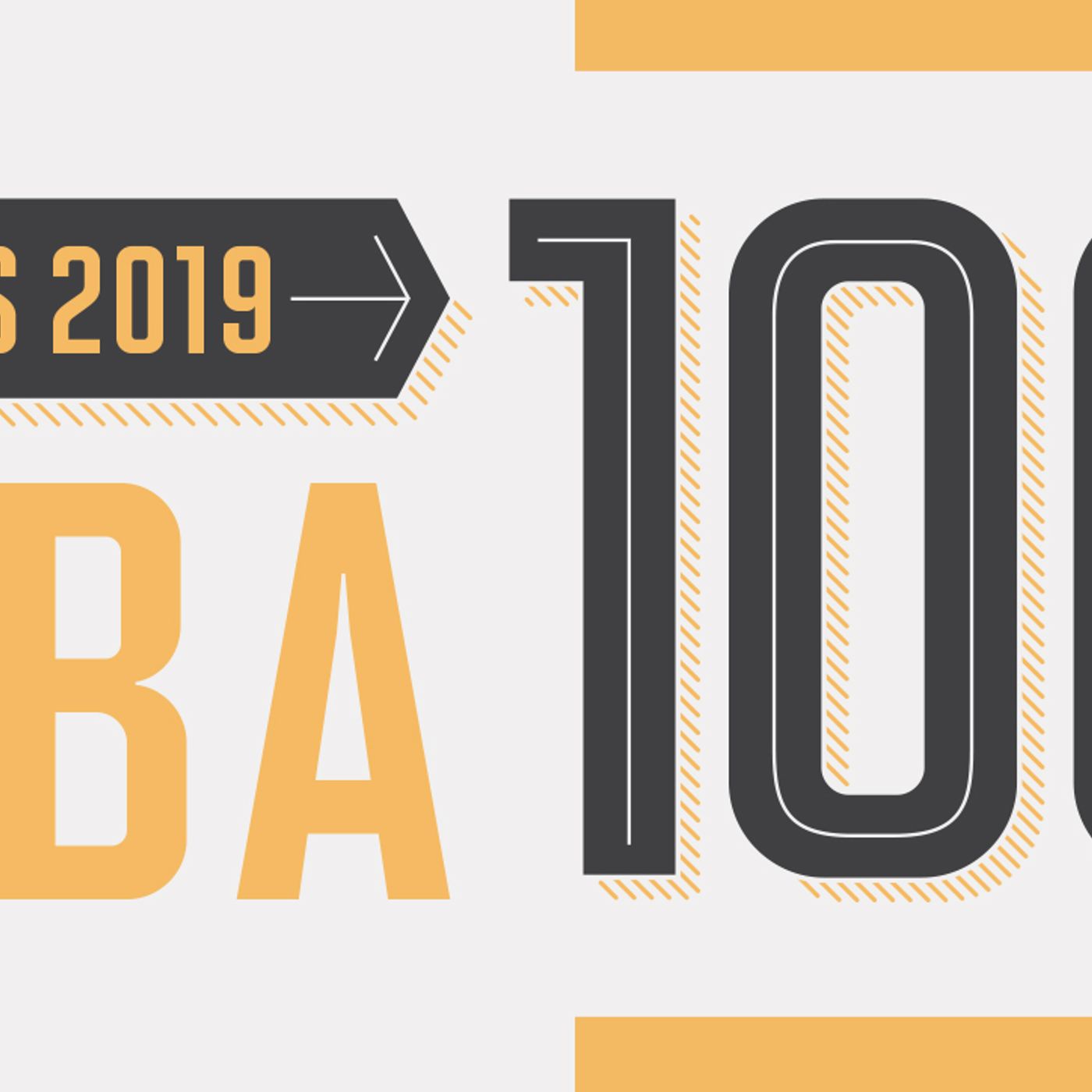 Episode 53: SI Top 100 Rankings Reaction