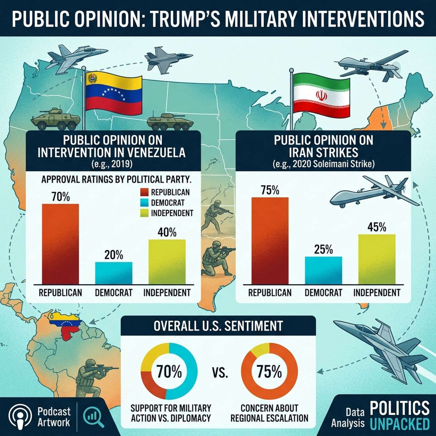 Diplomacy Over Combat_ US Military Action and Public Sentiment in Iran (Part 3)