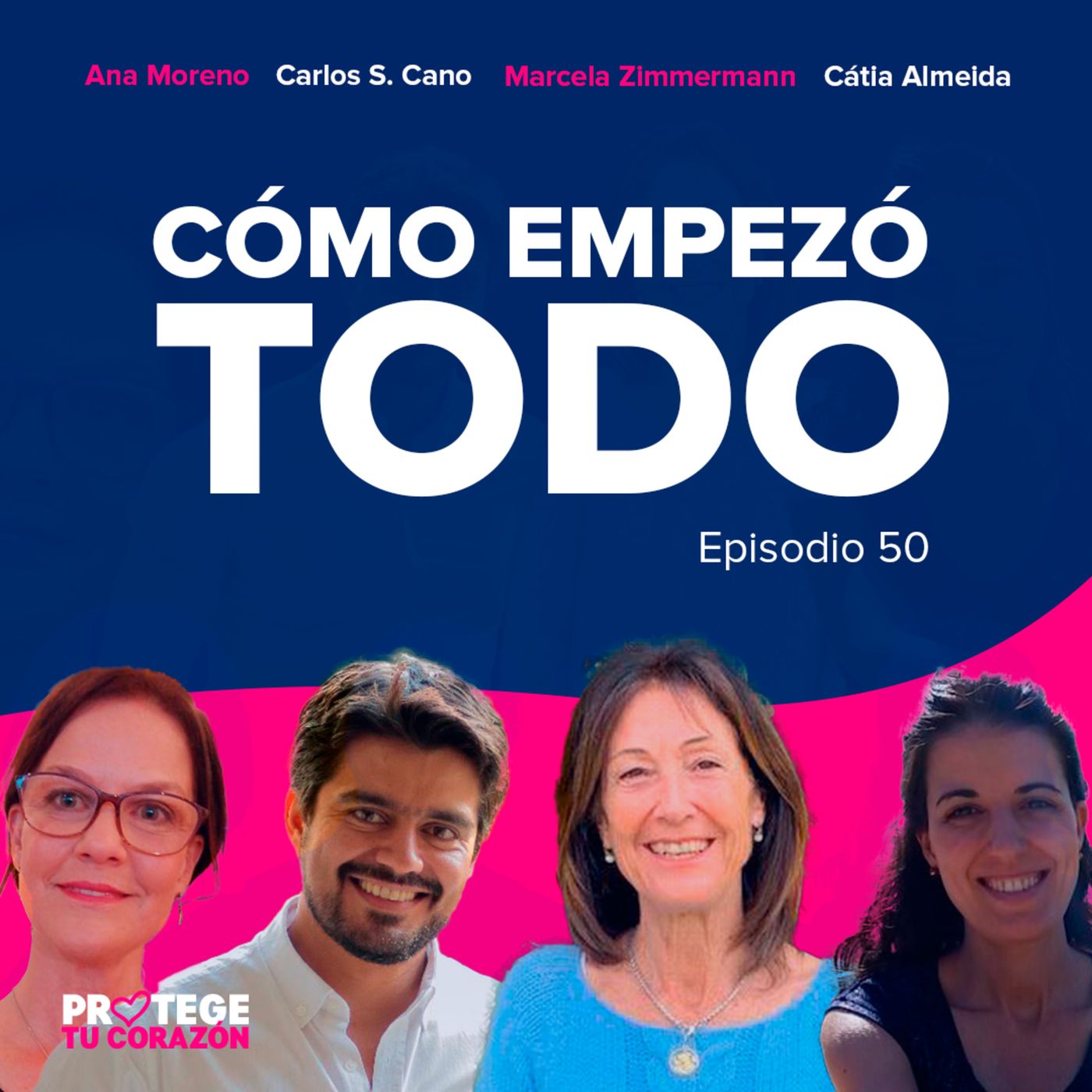 Protege tu Corazón