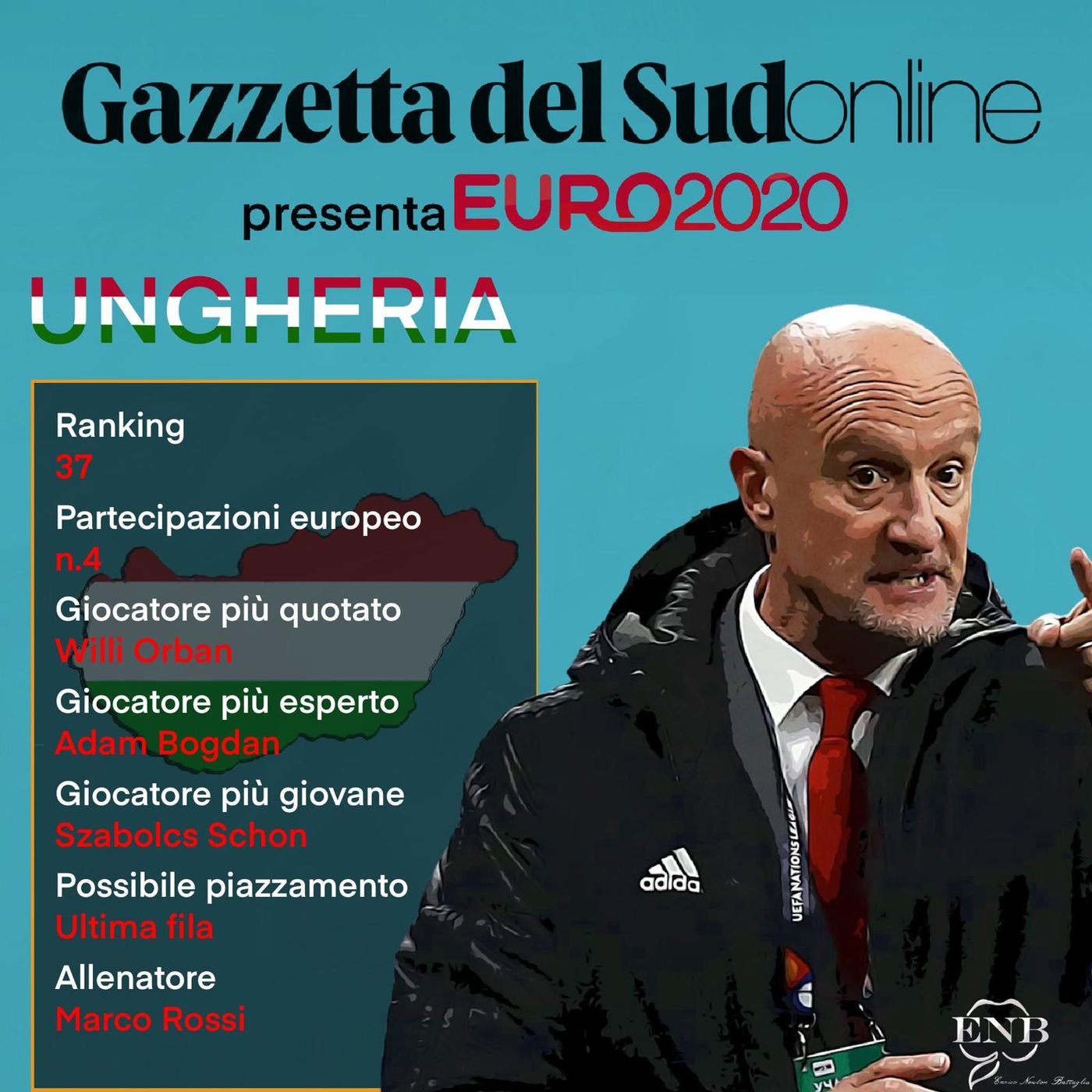 Gazzetta del Sud online presenta
