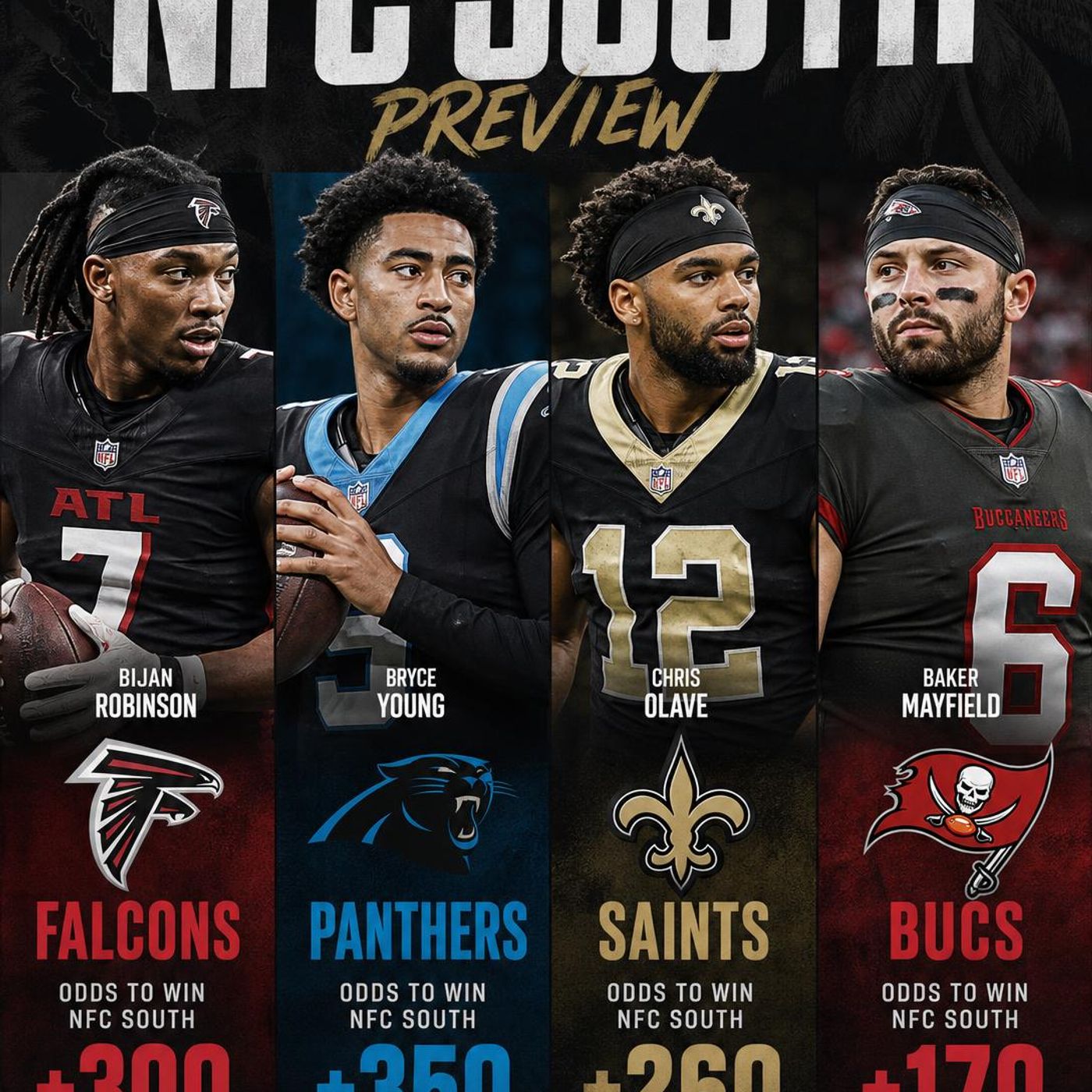 PREVIOS 2026  NFC SUR episode artwork