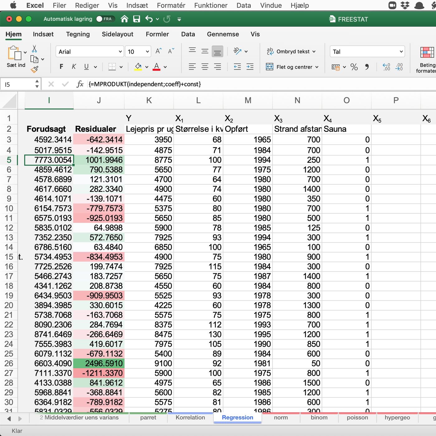 Statistik podcasts af Thomas Petersen