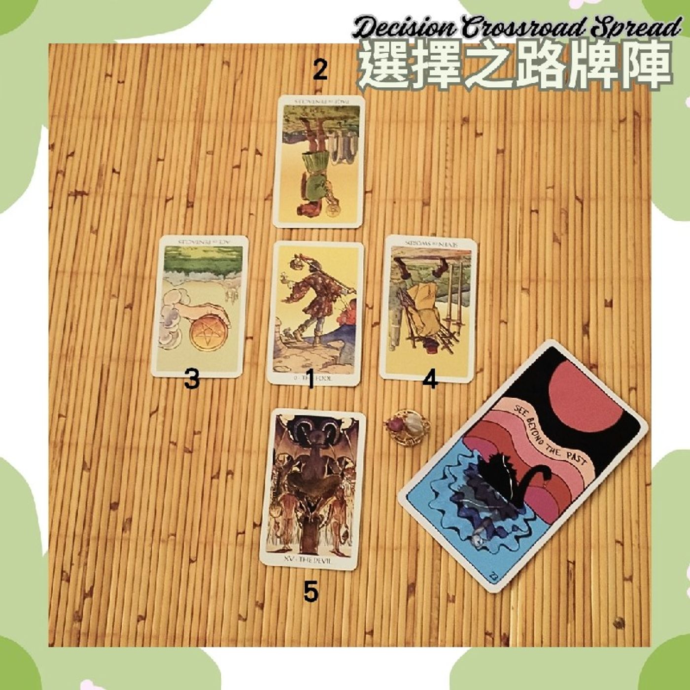 Ep377 - Diane's Tarot Diary: 我的塔羅日記 實戰演練•選擇之路牌陣-4