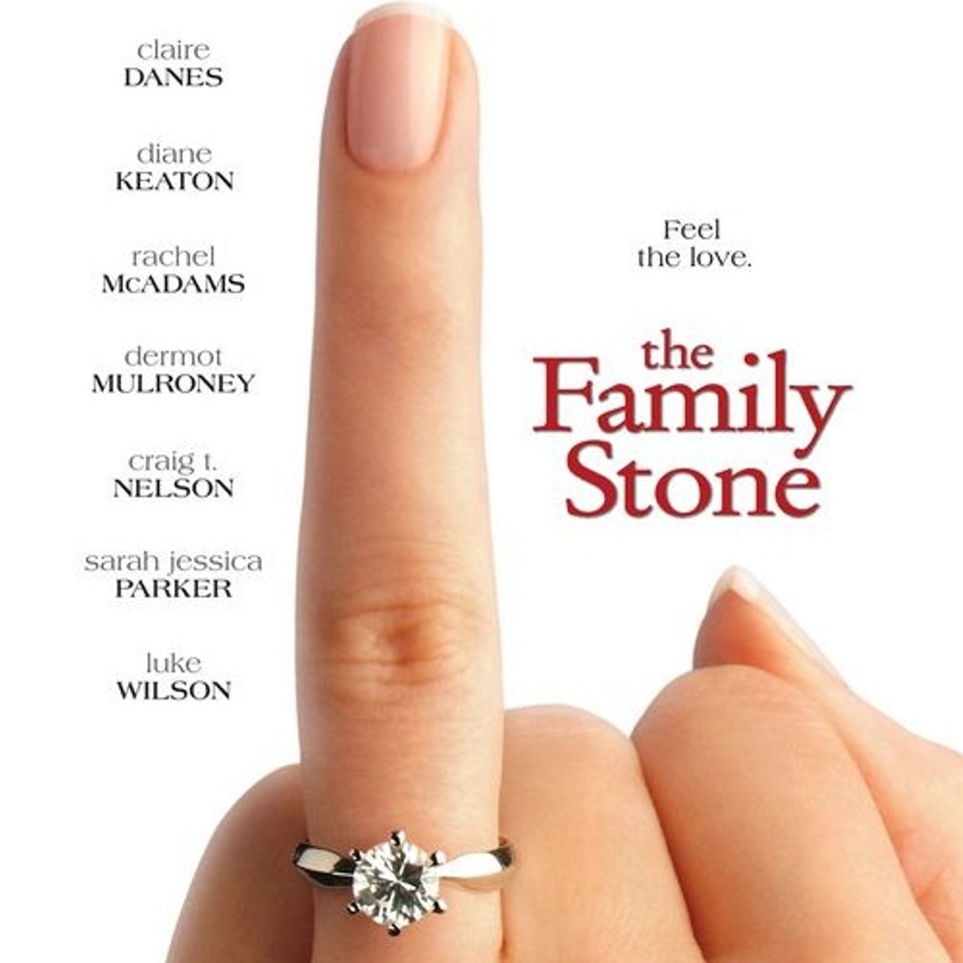 Family Stone Before Movie Talk, Mudgee 17 Oct 2016 episode artwork