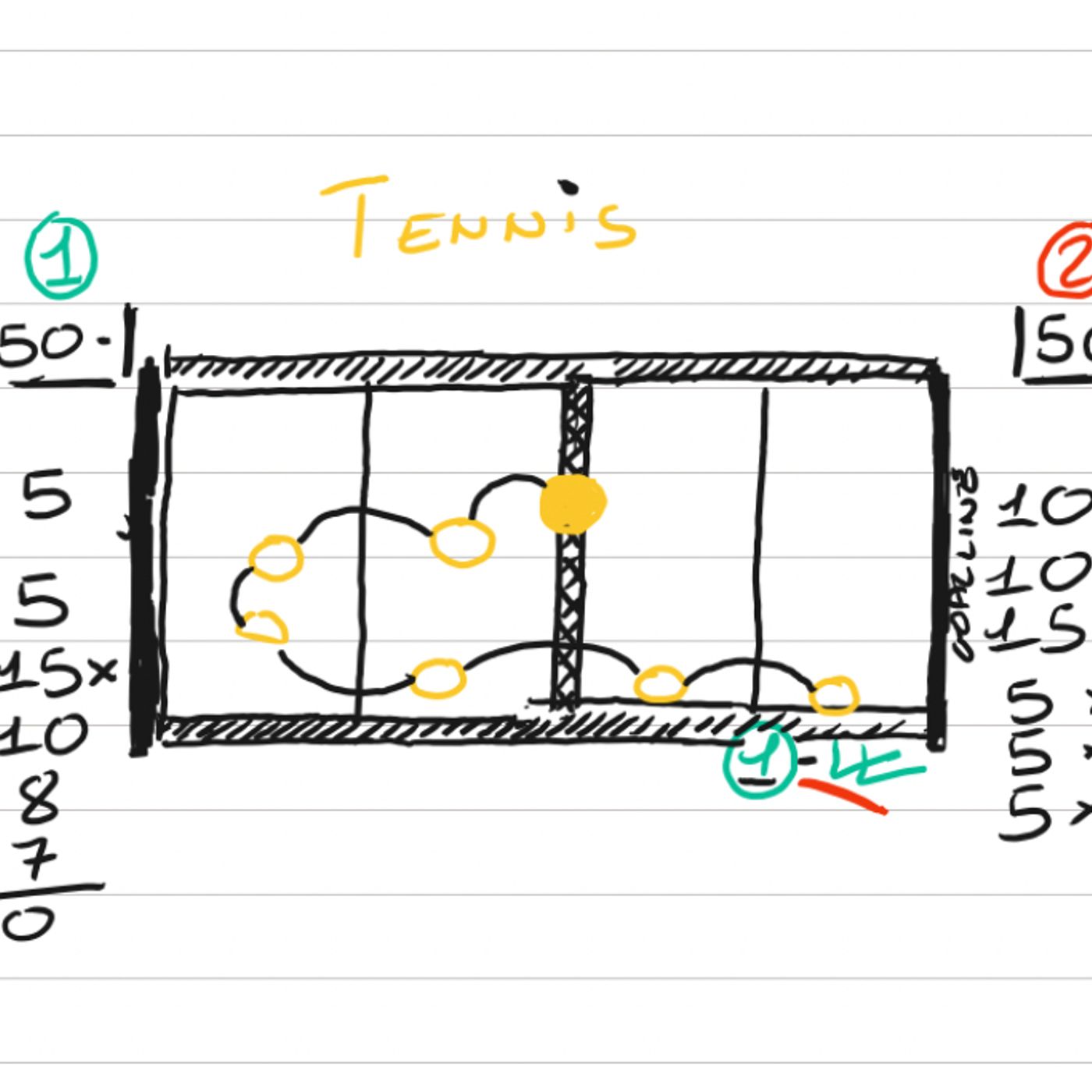 Tennis