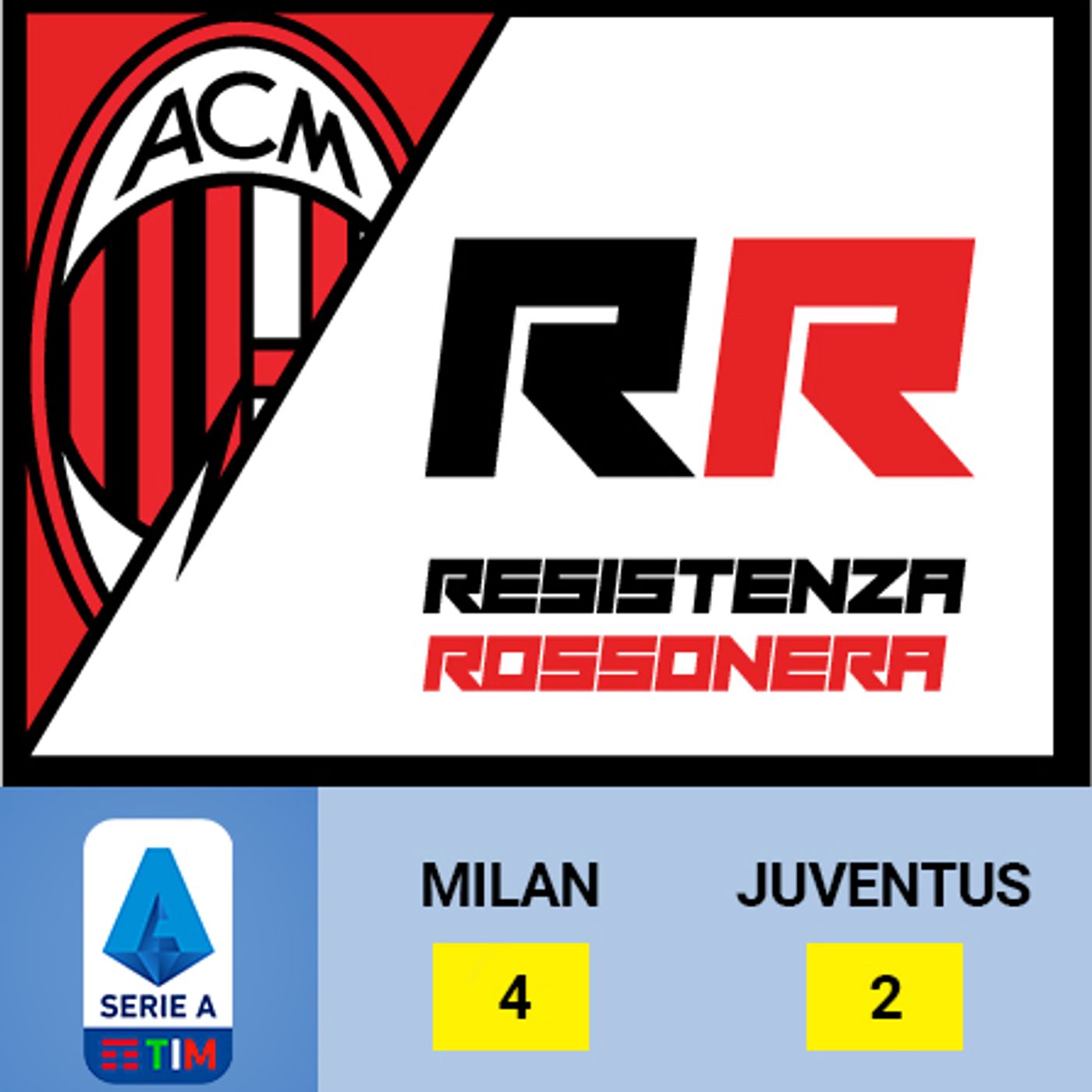 Resistenza Rossonera - Podcast Milanista