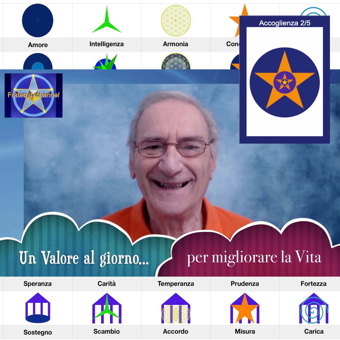 Un valore al giorno... per migliorare la Vita