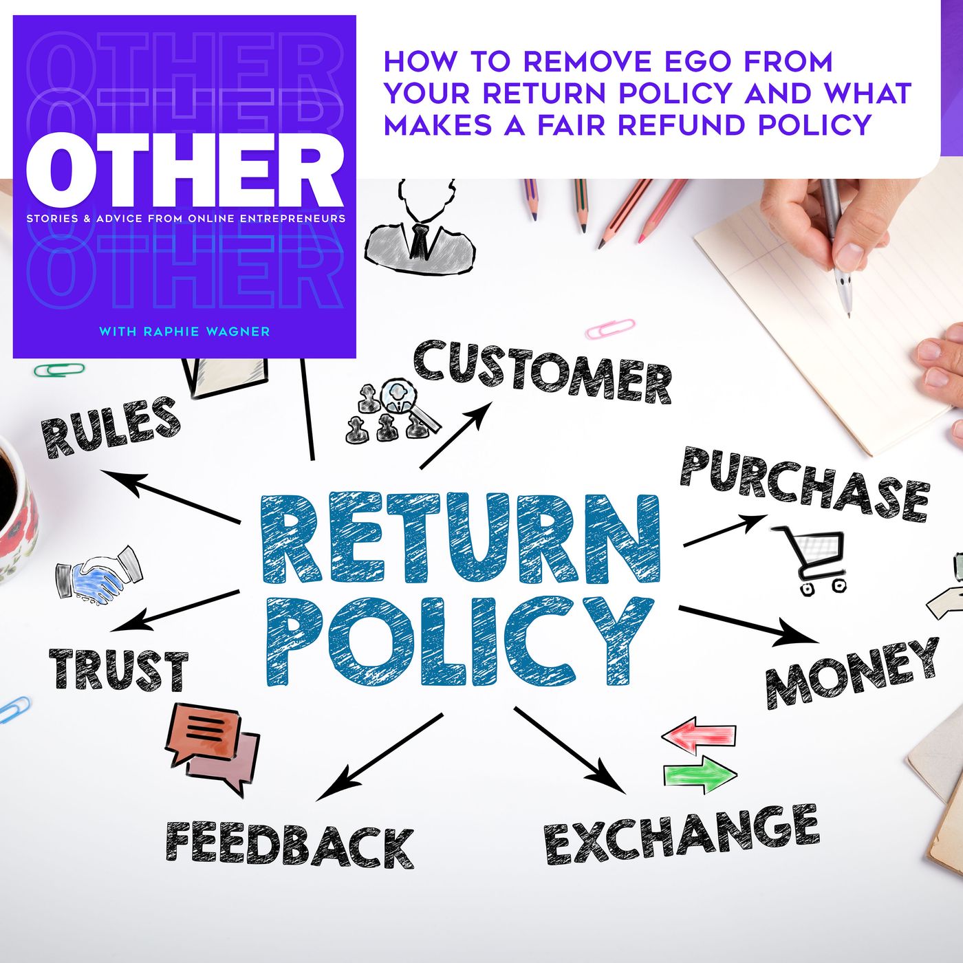 How To Remove Ego From Your Return Policy And What Makes A Fair Refund Policy episode artwork