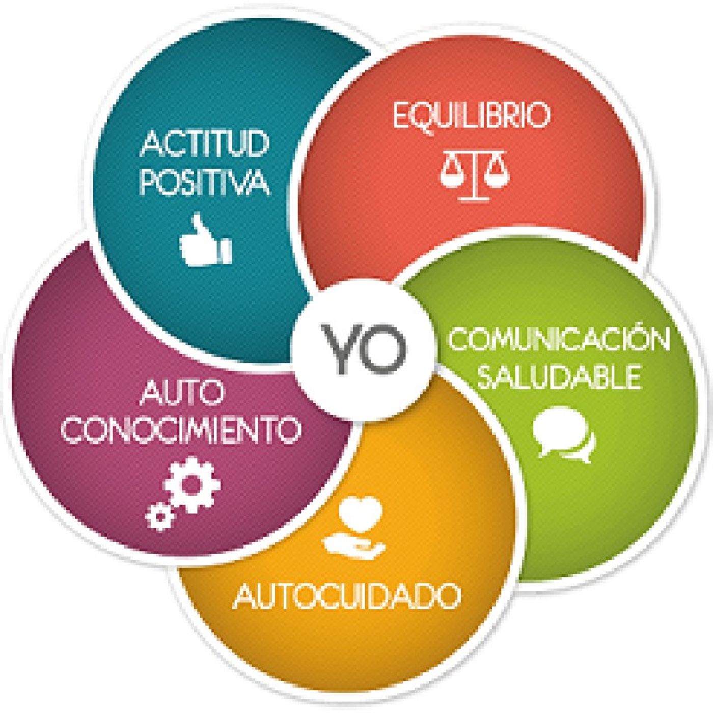 Diego Mayorga Torres\'s show