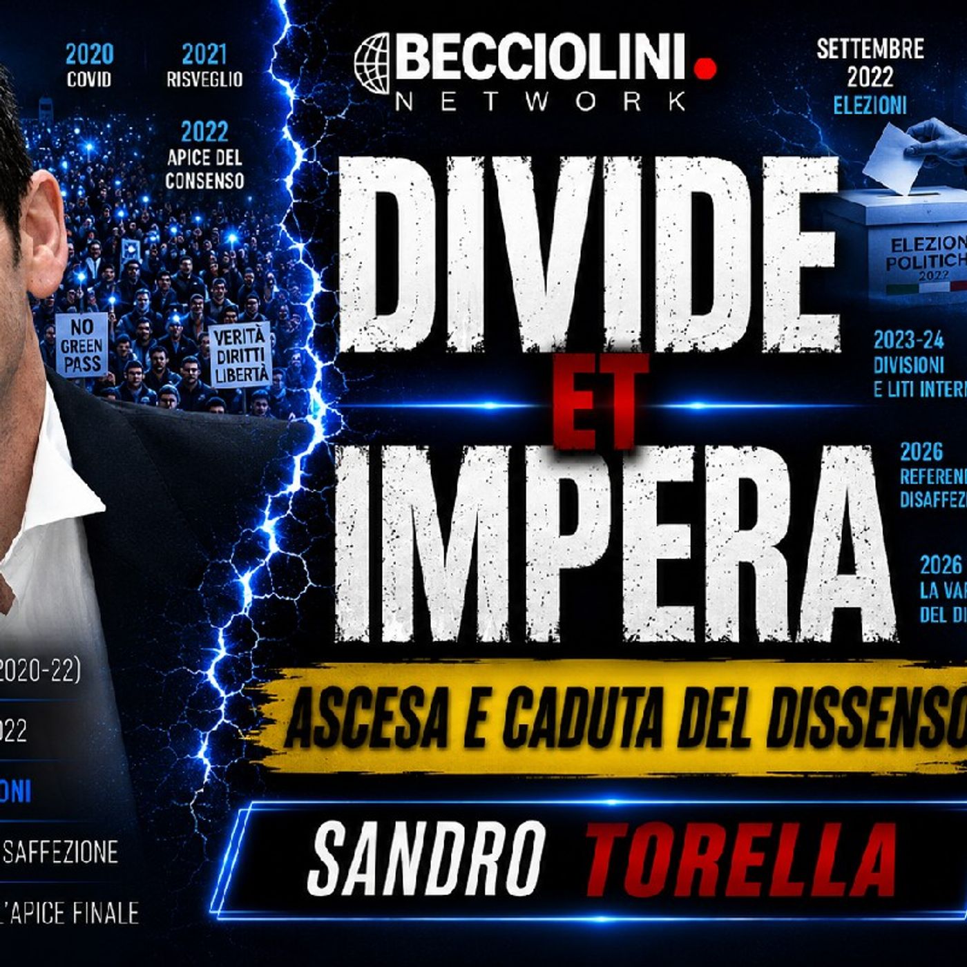 ASCESA e CADUTA del DISSENSO- con Sandro TORELLA| DIVIDE et IMPERA episode artwork