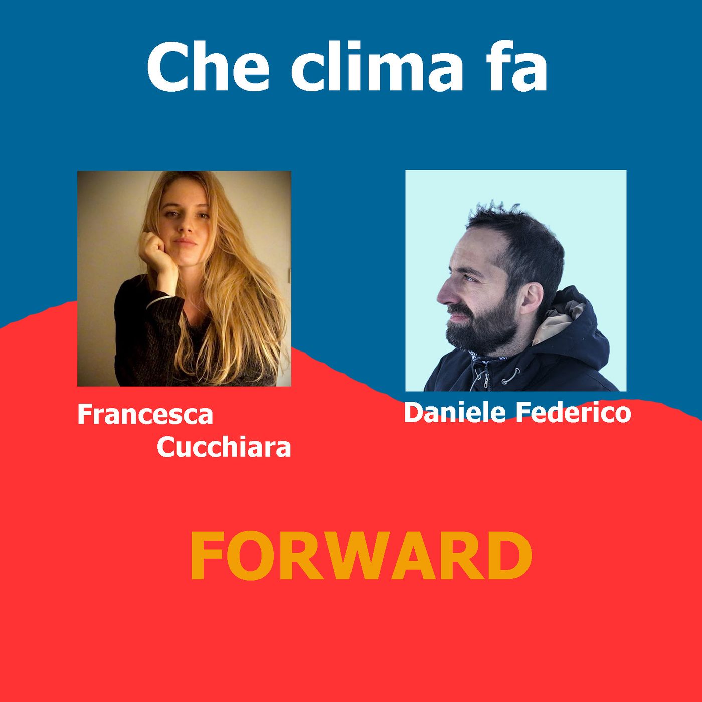 Che clima fa