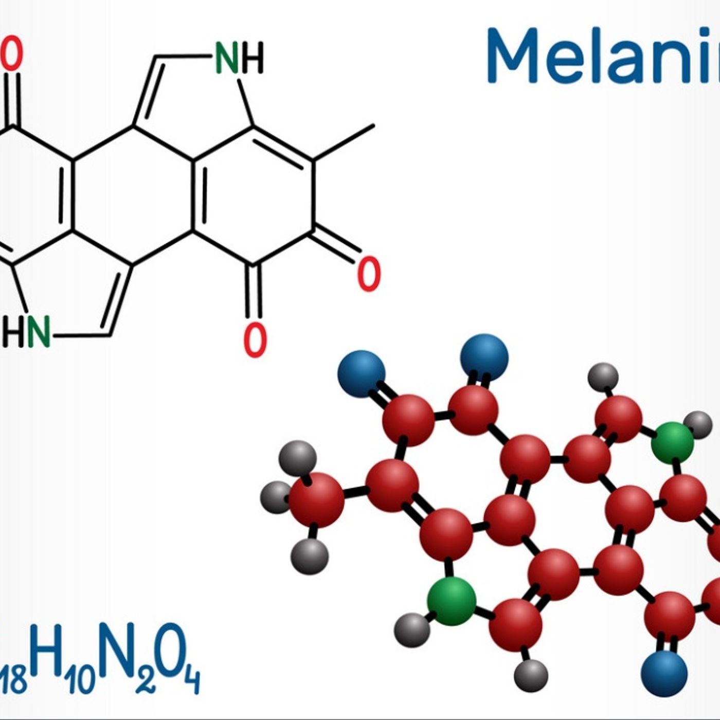 Pigmentation VS Melanation