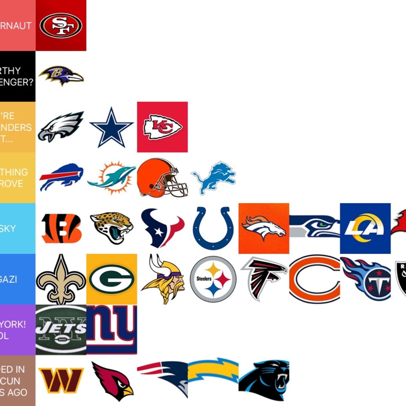 EJ’s TIERS: NFL Week 16 Power Rankings