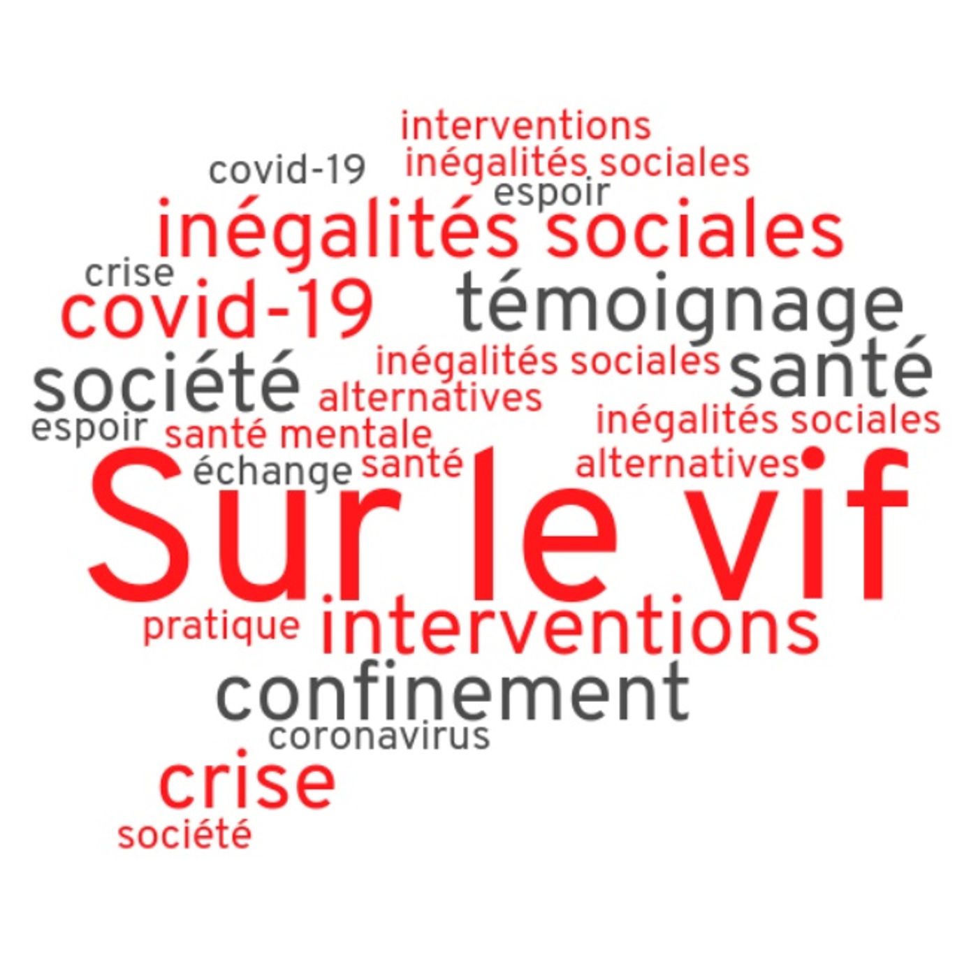 Sur le vif - balado du CREMIS