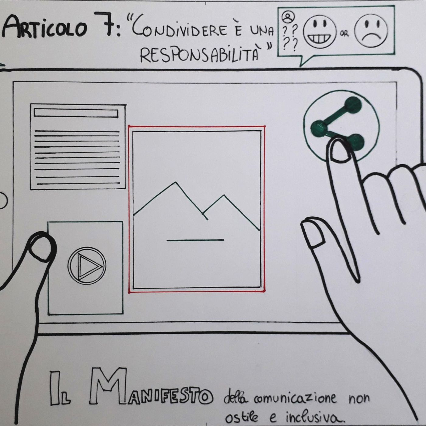 Le voci della scuola di Soliera