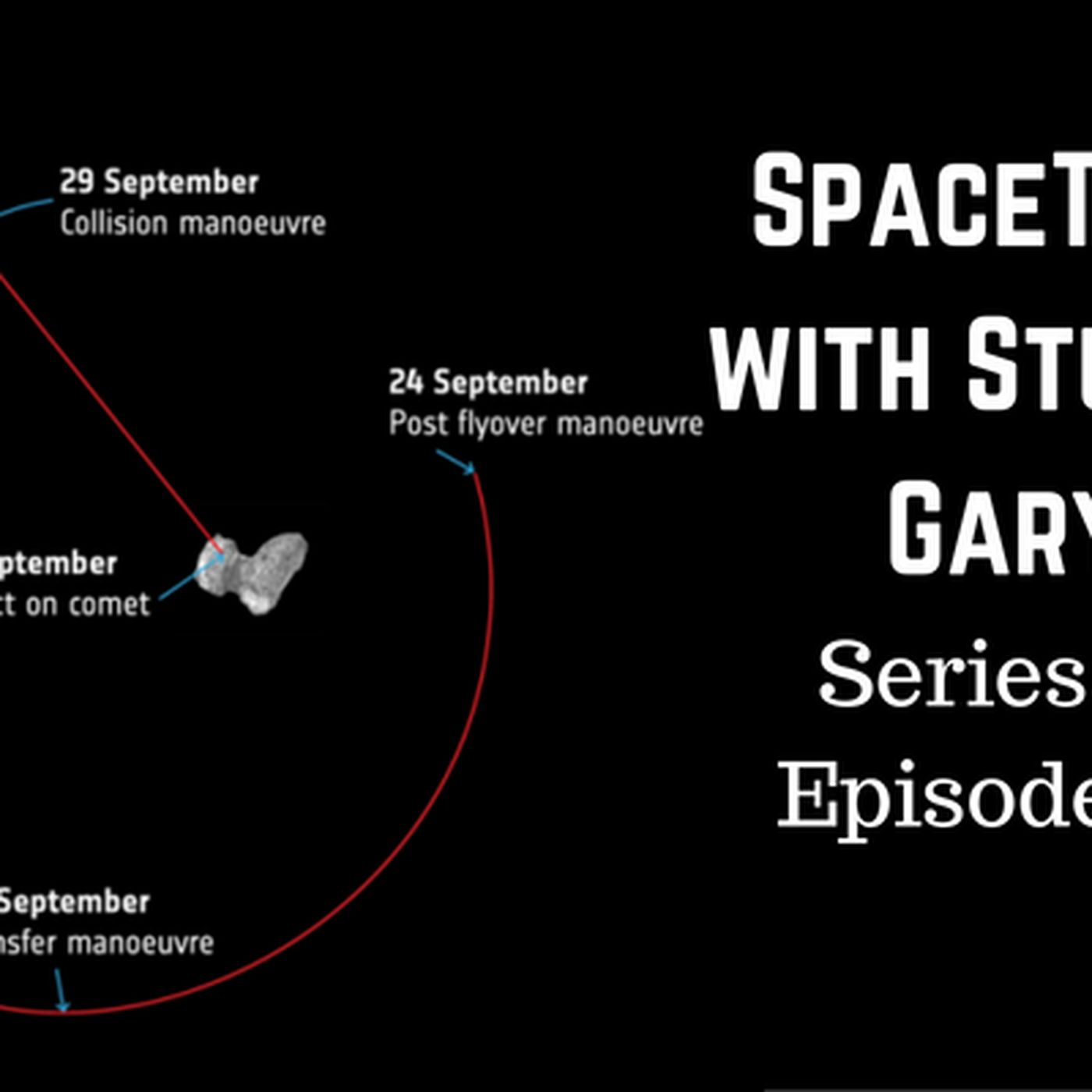 Rosetta’s suicide death plunge begins - SpaceTime with Stuart Gay Series 19 Episode 67