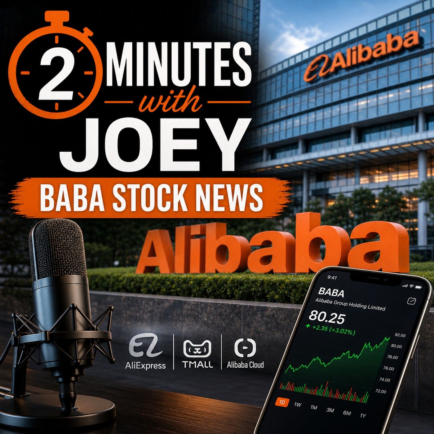 2 Minutes with Joey - BABA Stock News