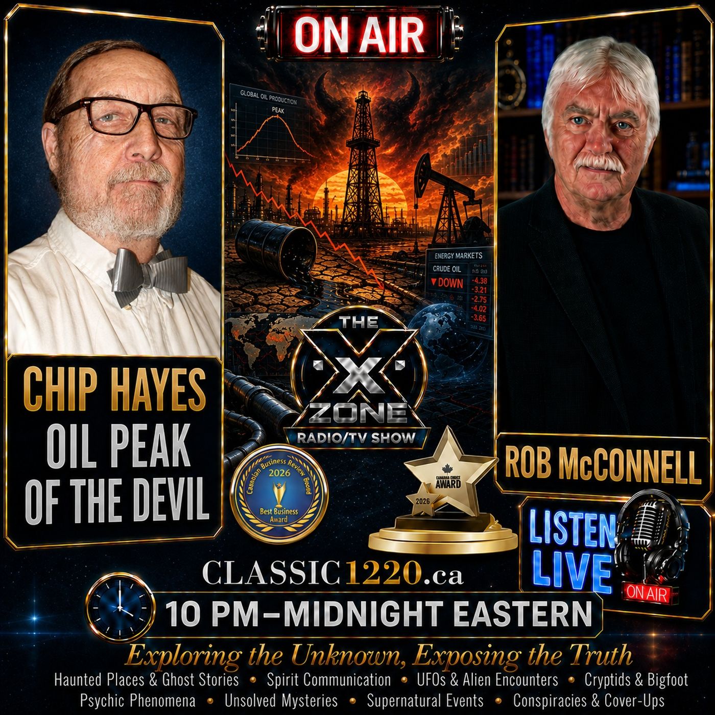 Rob McConnell Interviews - CHIP HAYES - Oil Peak of the  Devil episode artwork