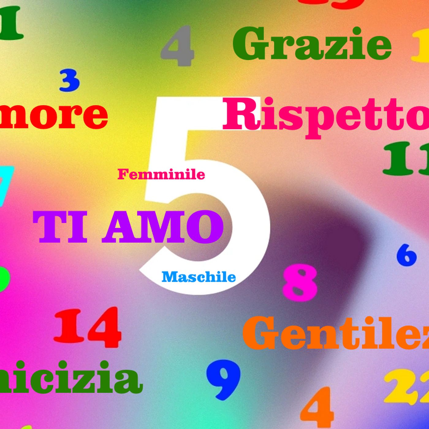 Visione Alchemica