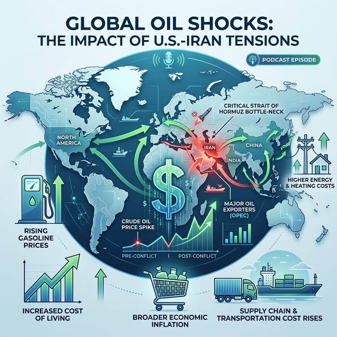 The Fury Unleashed_ Strikes and Distractions in Iran