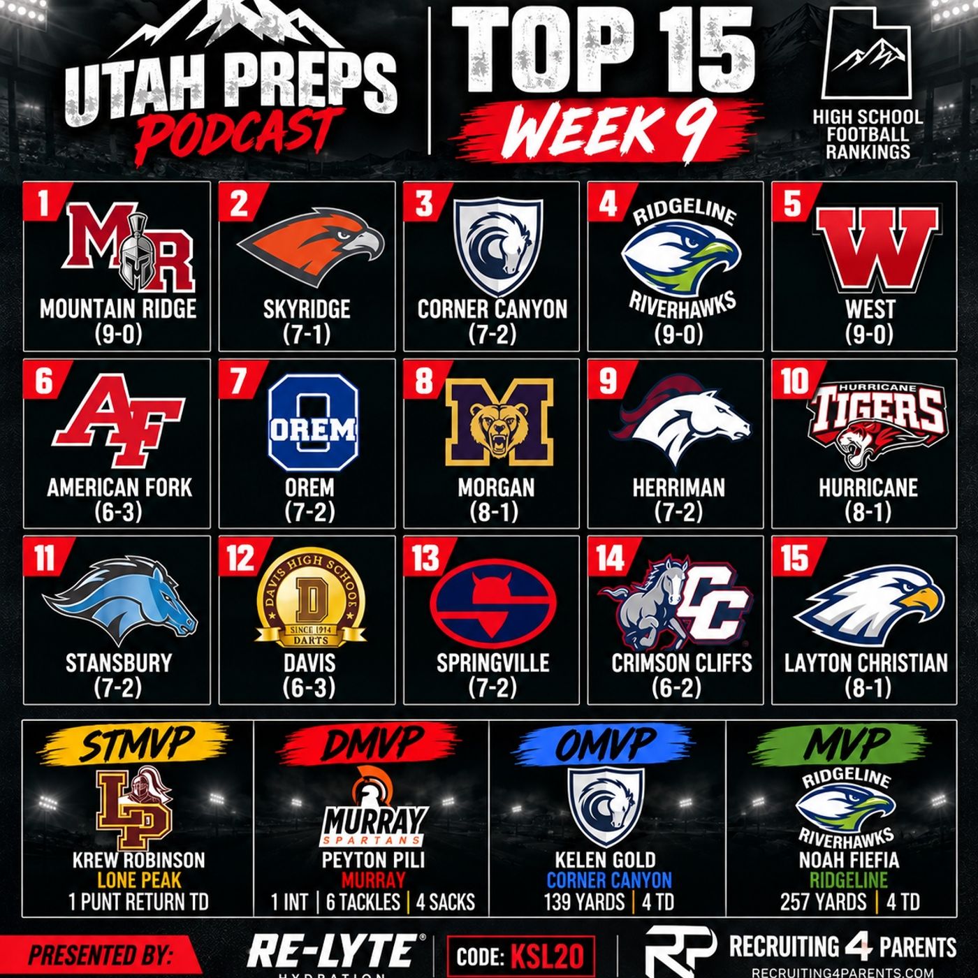UTAH PREPS PODCAST — WEEK 9 episode artwork
