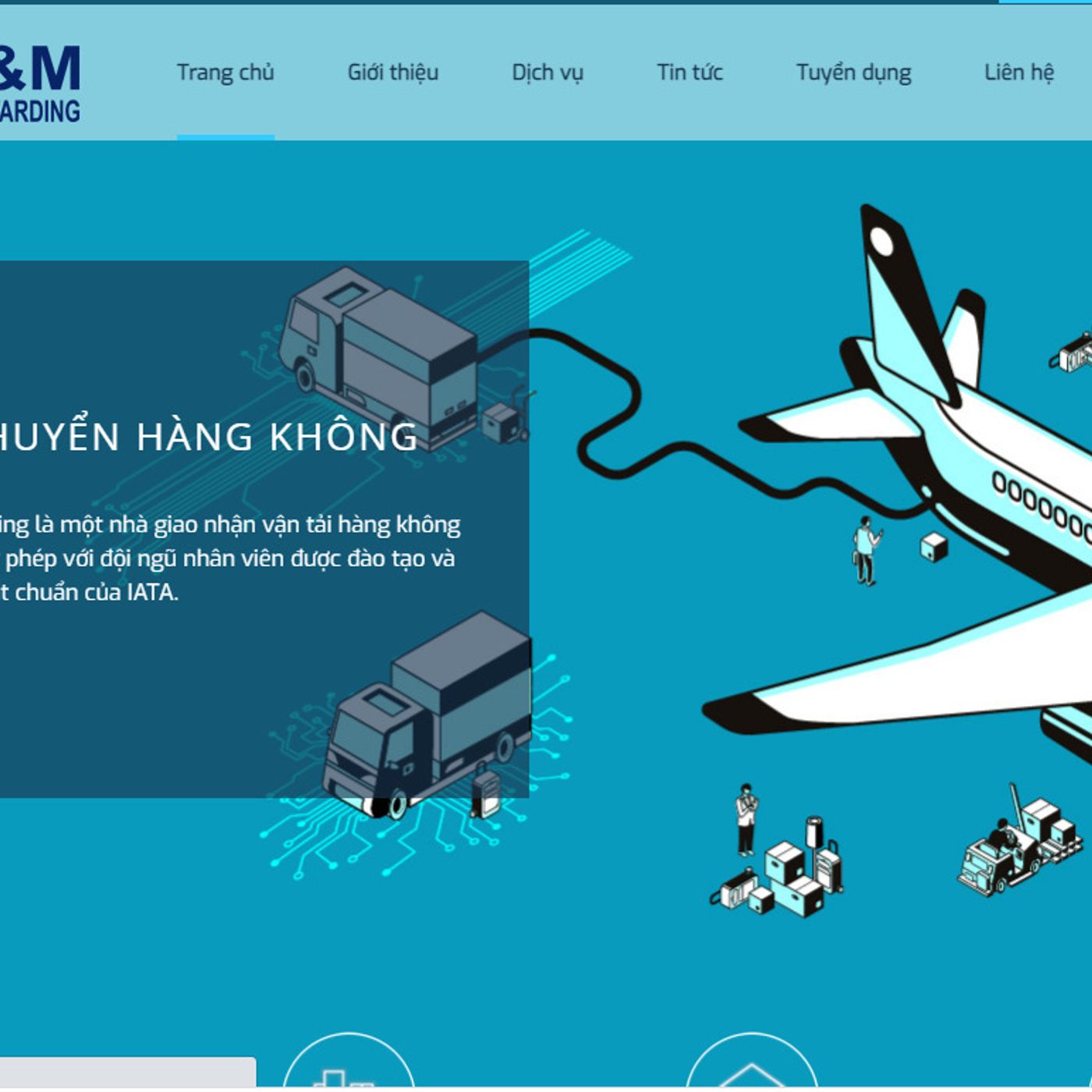 thiết kế website