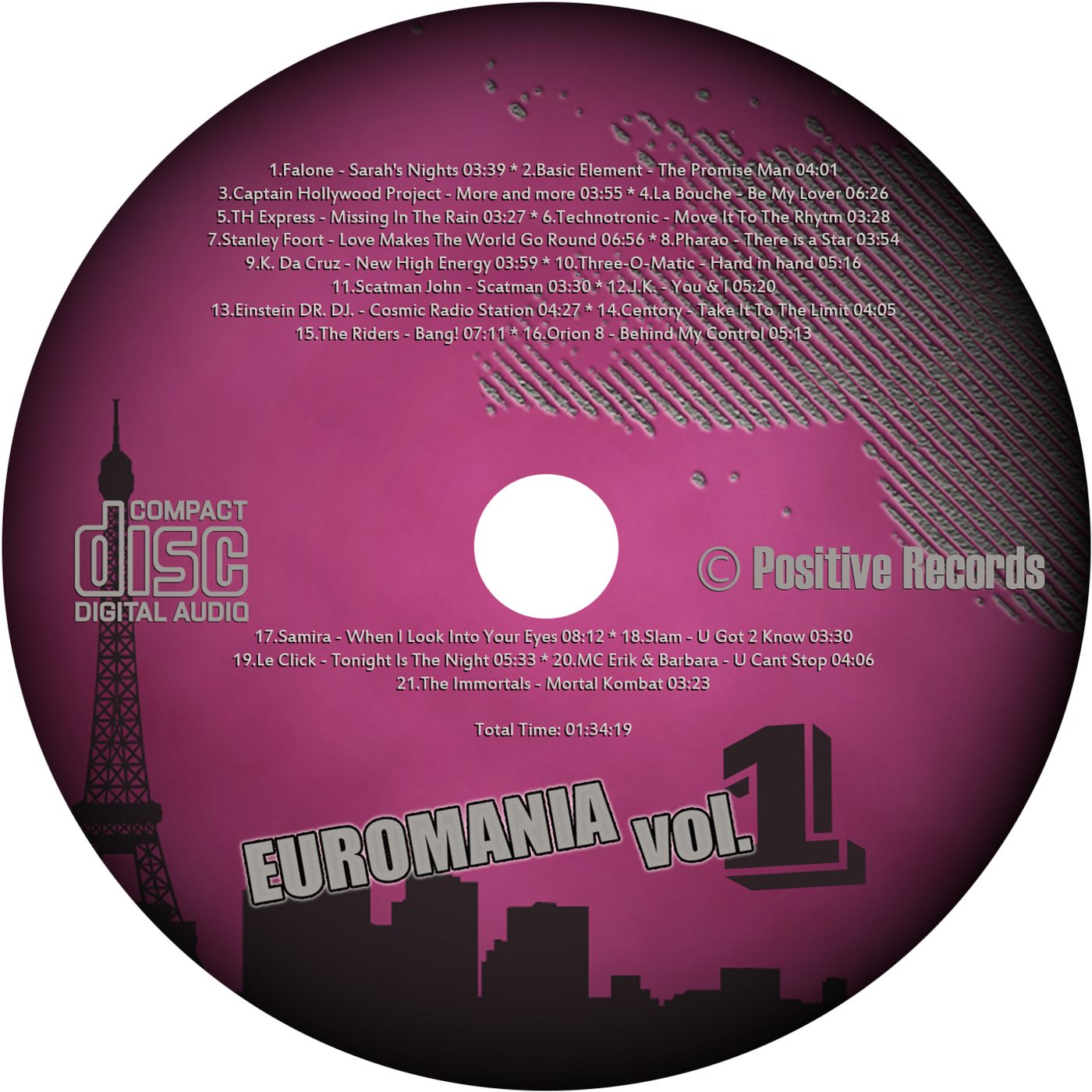 Euromania Vol.1 - 2014 podcast artwork