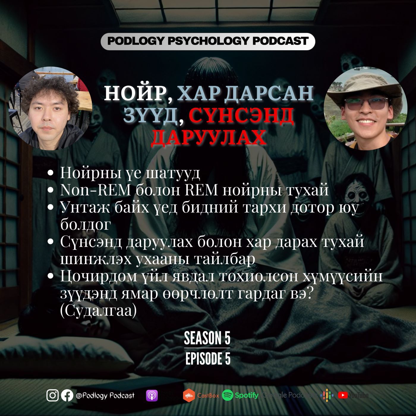 Podlogy Podcast