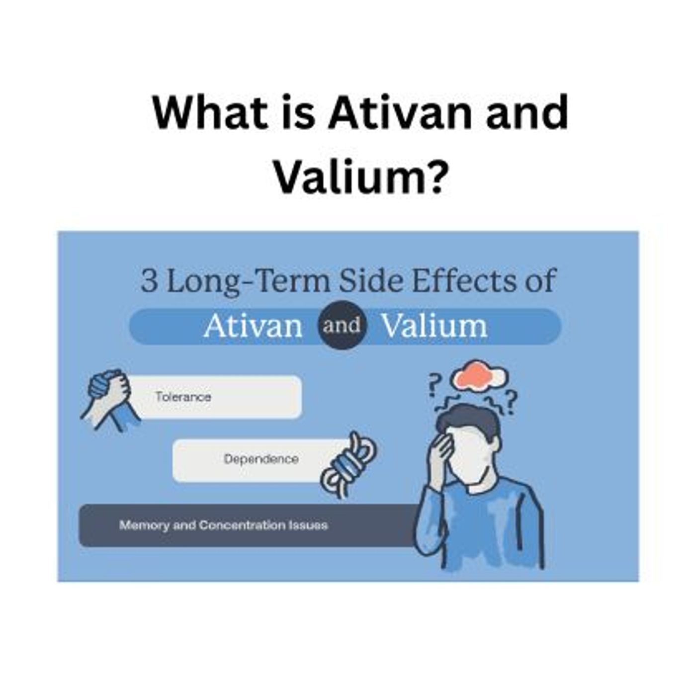 What is Valium and Ativan? episode artwork
