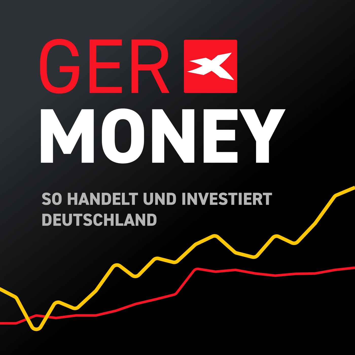 GerMONEY: Deutschland handelt!