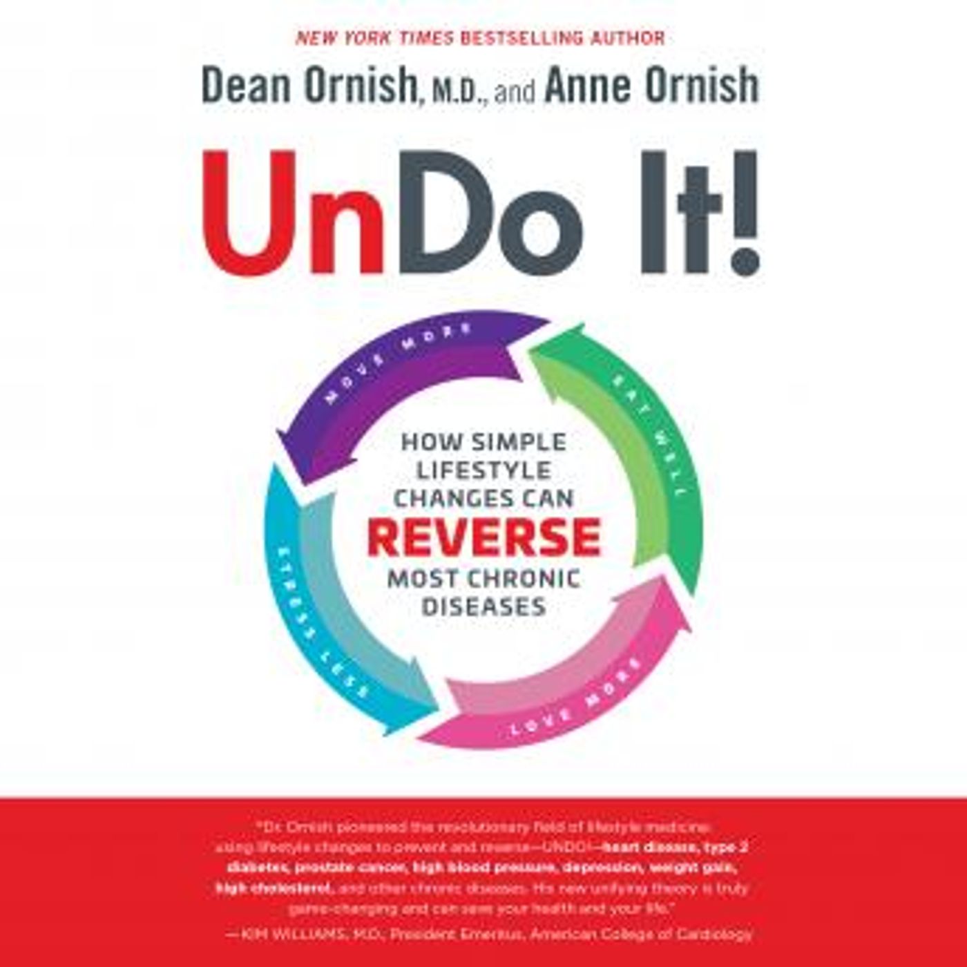 Listen to the Best Full Audiobooks in Health & Wellness, Fitness, Diet & Nutrition