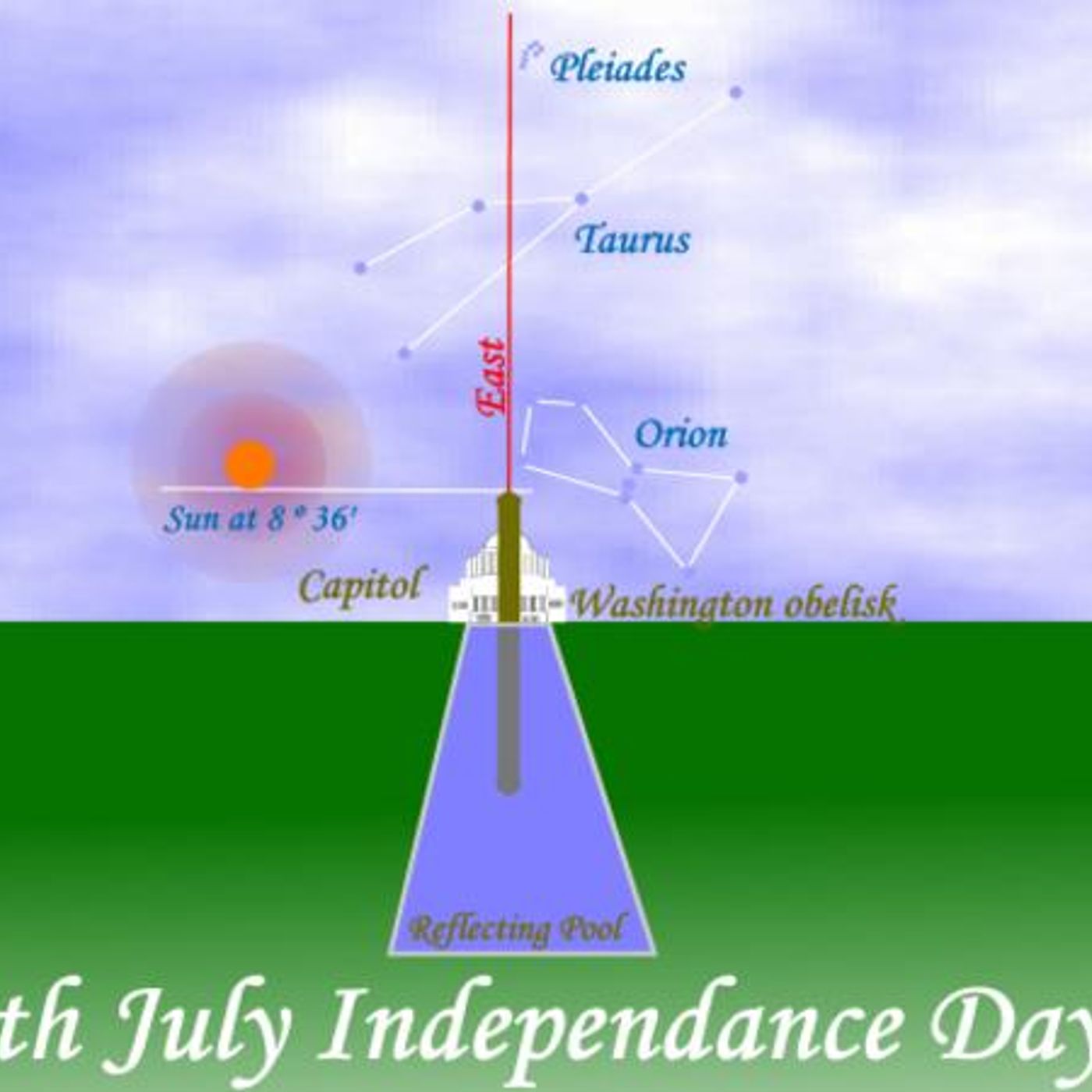 The Helios Biblios Hour :  The Fact about The 4TH OF JULY w/Special guest episode artwork