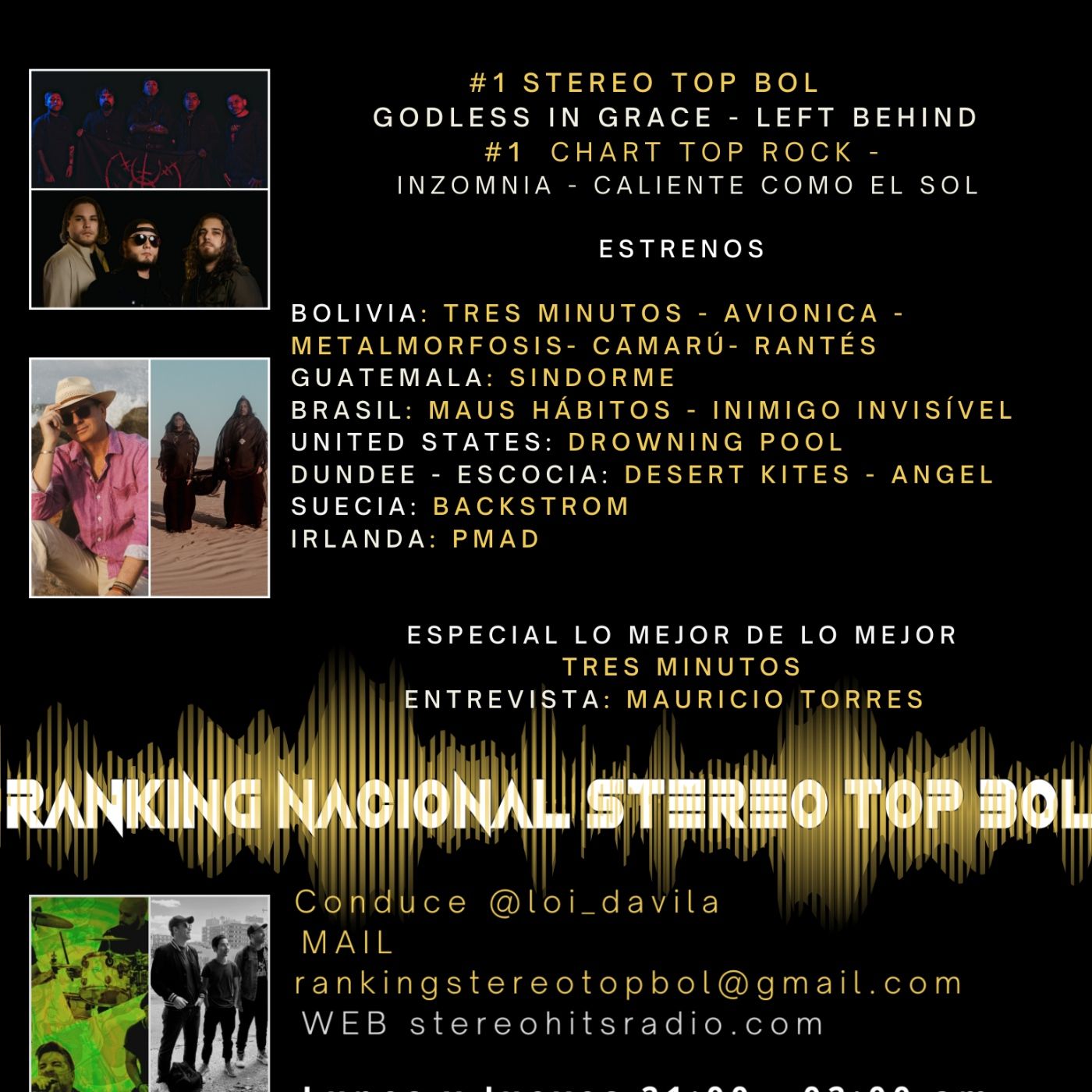 Podcast Nro 23 - 7 - 10 -24 Ranking Stereo Top Bol episode artwork