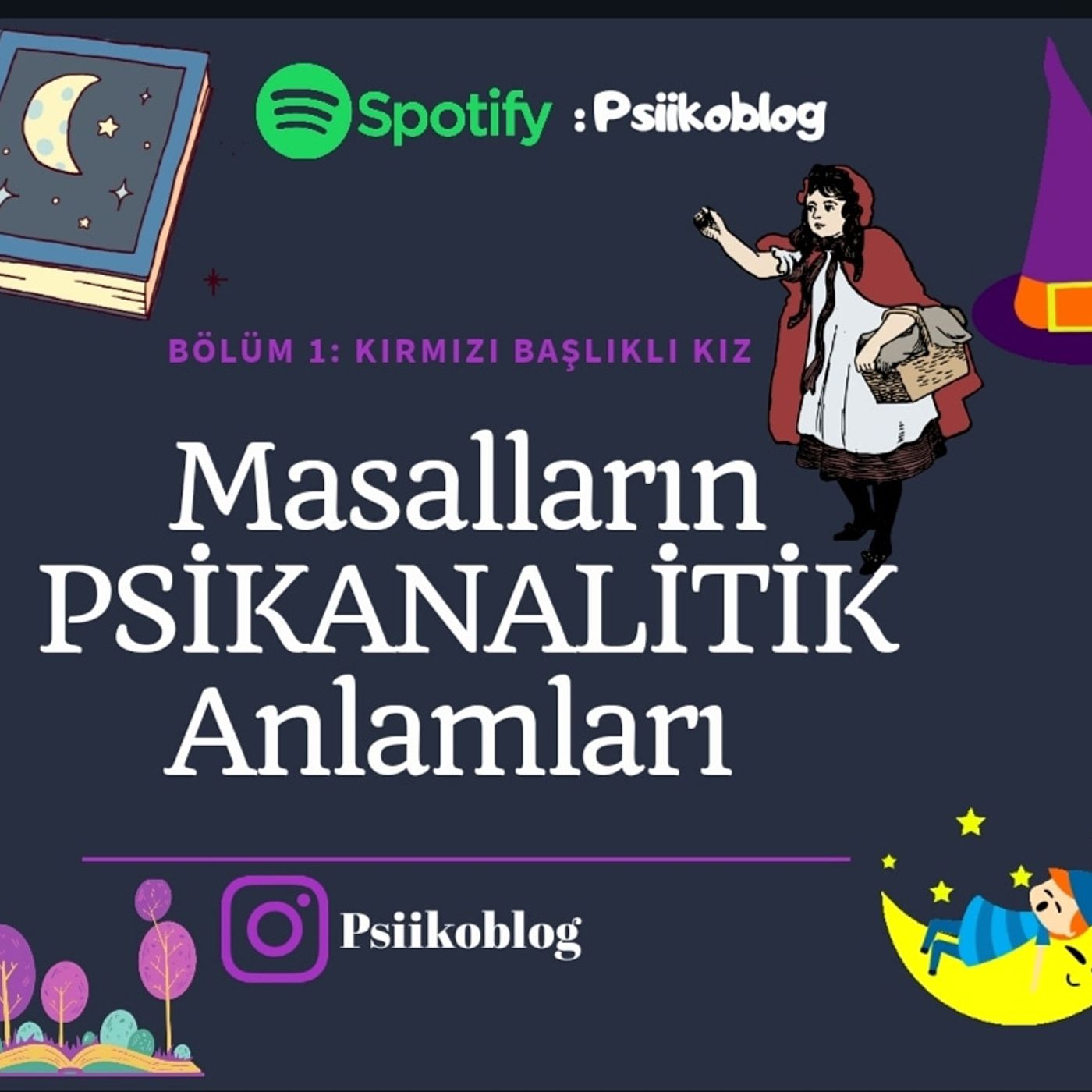 Psiikoblog