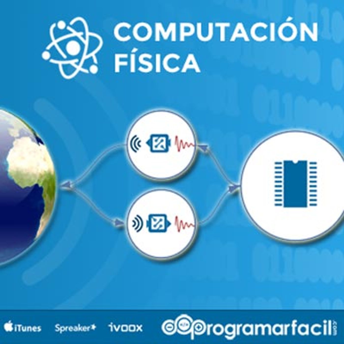 96. Programación con Arduino, el paradigma de la computación física episode artwork