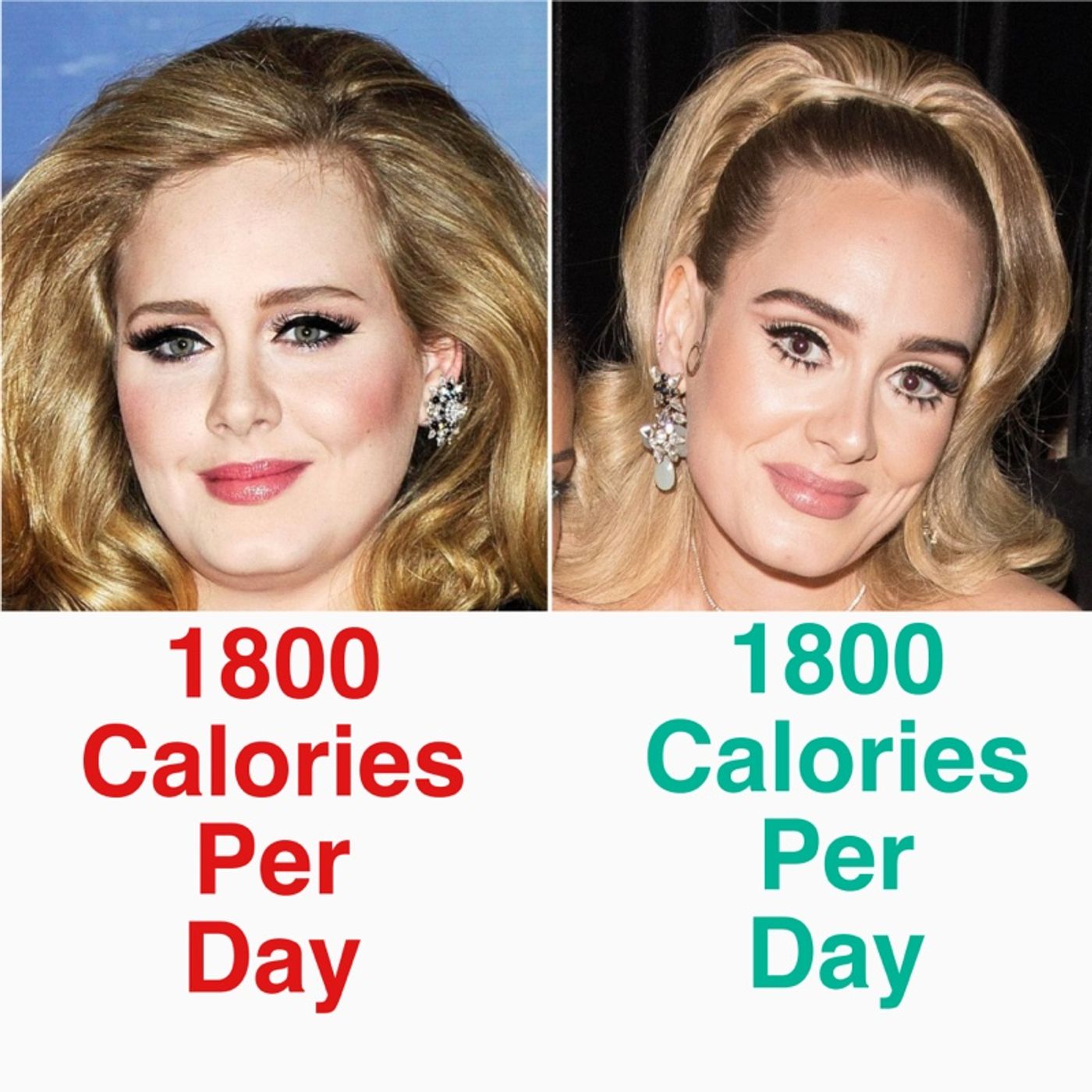 169 - Eat just As Much Food And Lose Weight