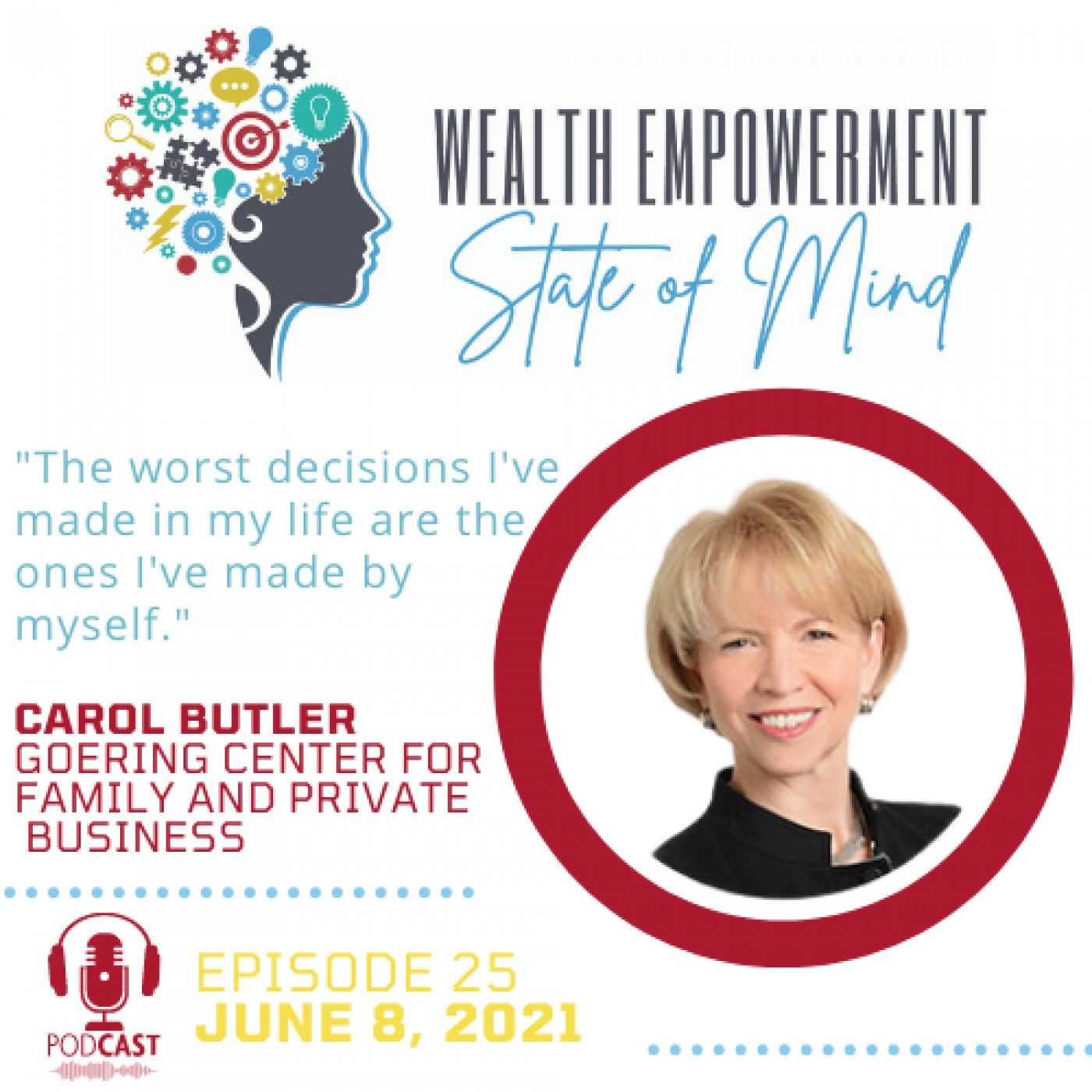 Wealth Empowerment State of Mind