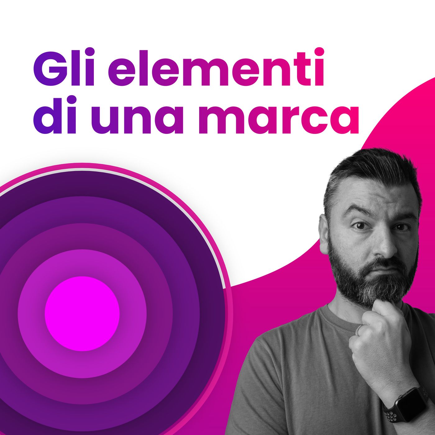 Branding Now - Roberto Iadanza