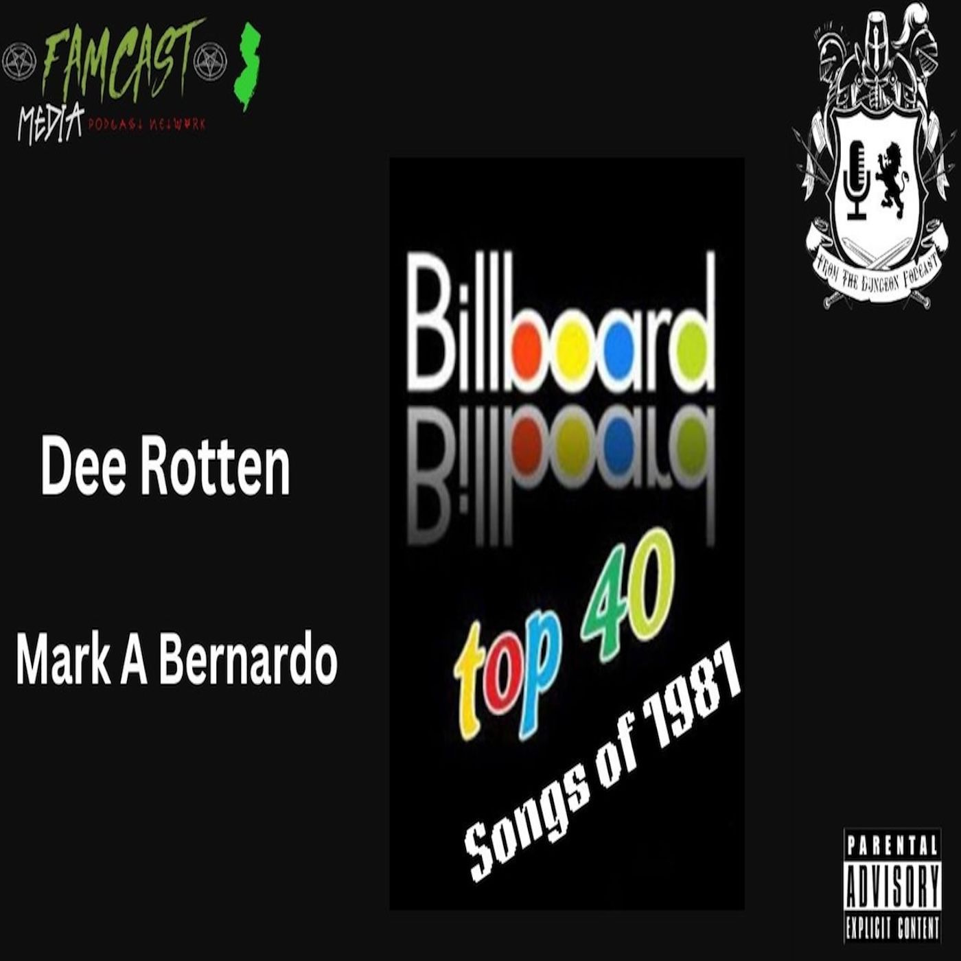 Billboards Top 40 Songs of 1981